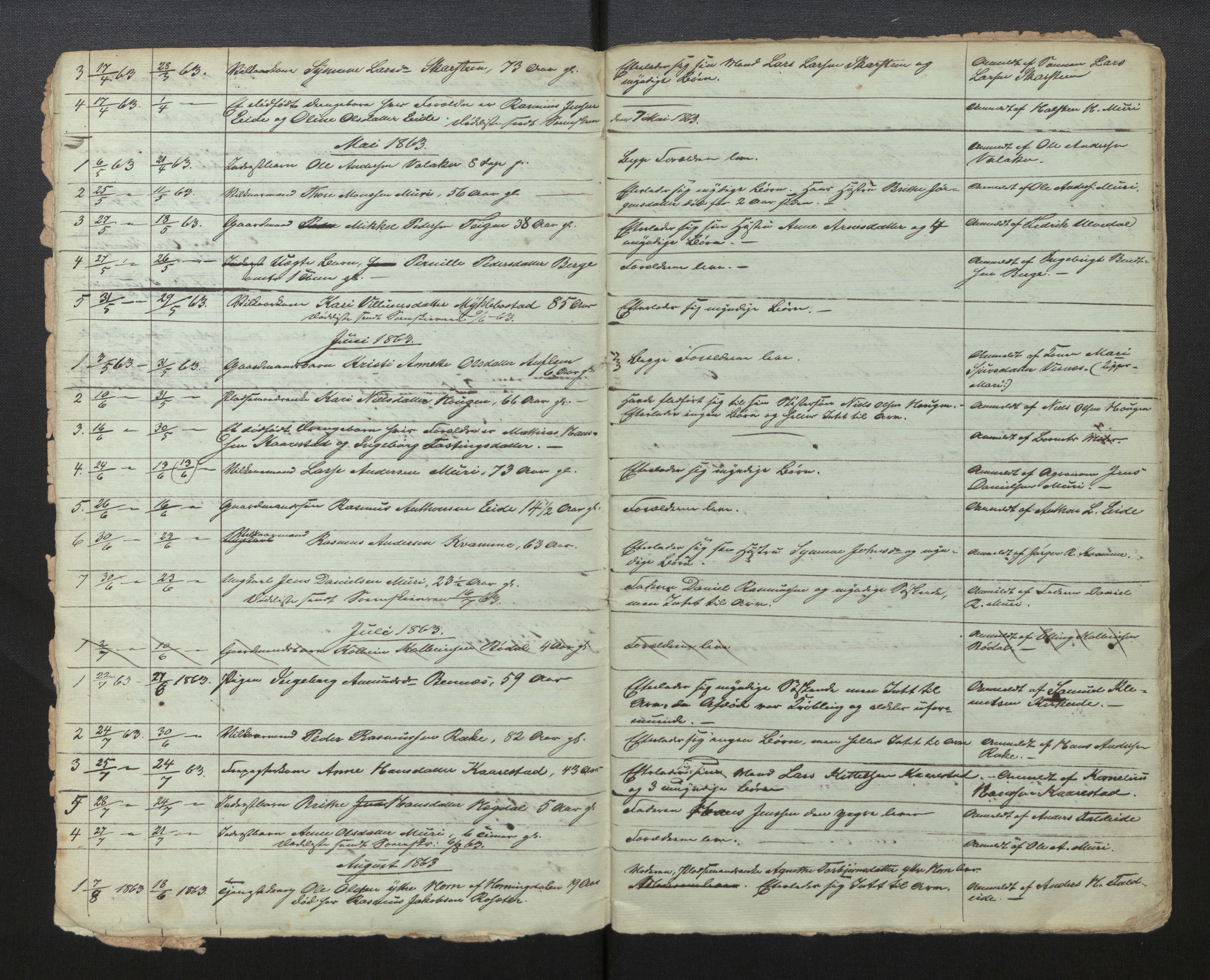 Lensmannen i Stryn og Innvik, AV/SAB-A-30201/0006/L0002: Dødsfallprotokoll, 1861-1867