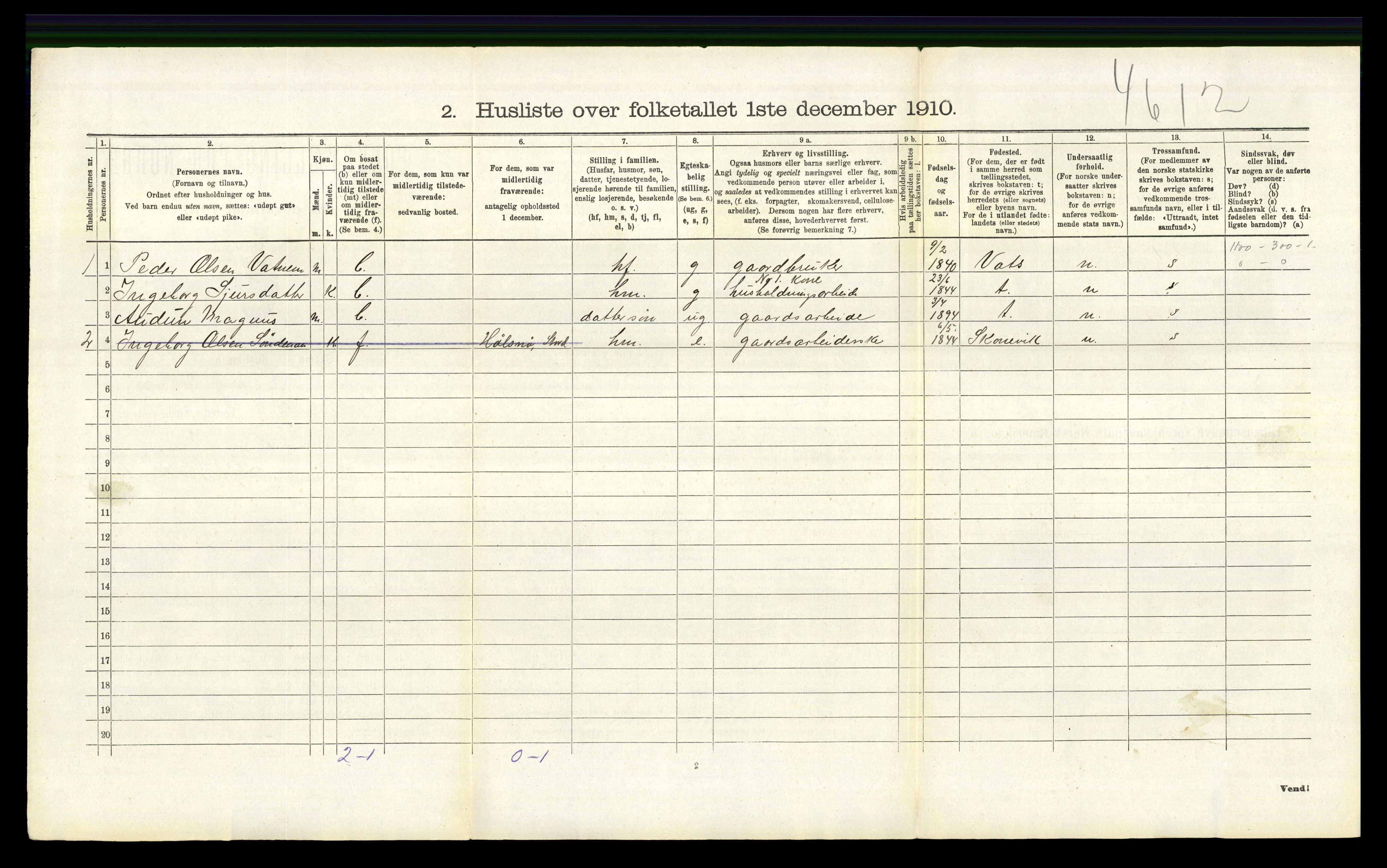 RA, 1910 census for Vikedal, 1910, p. 490