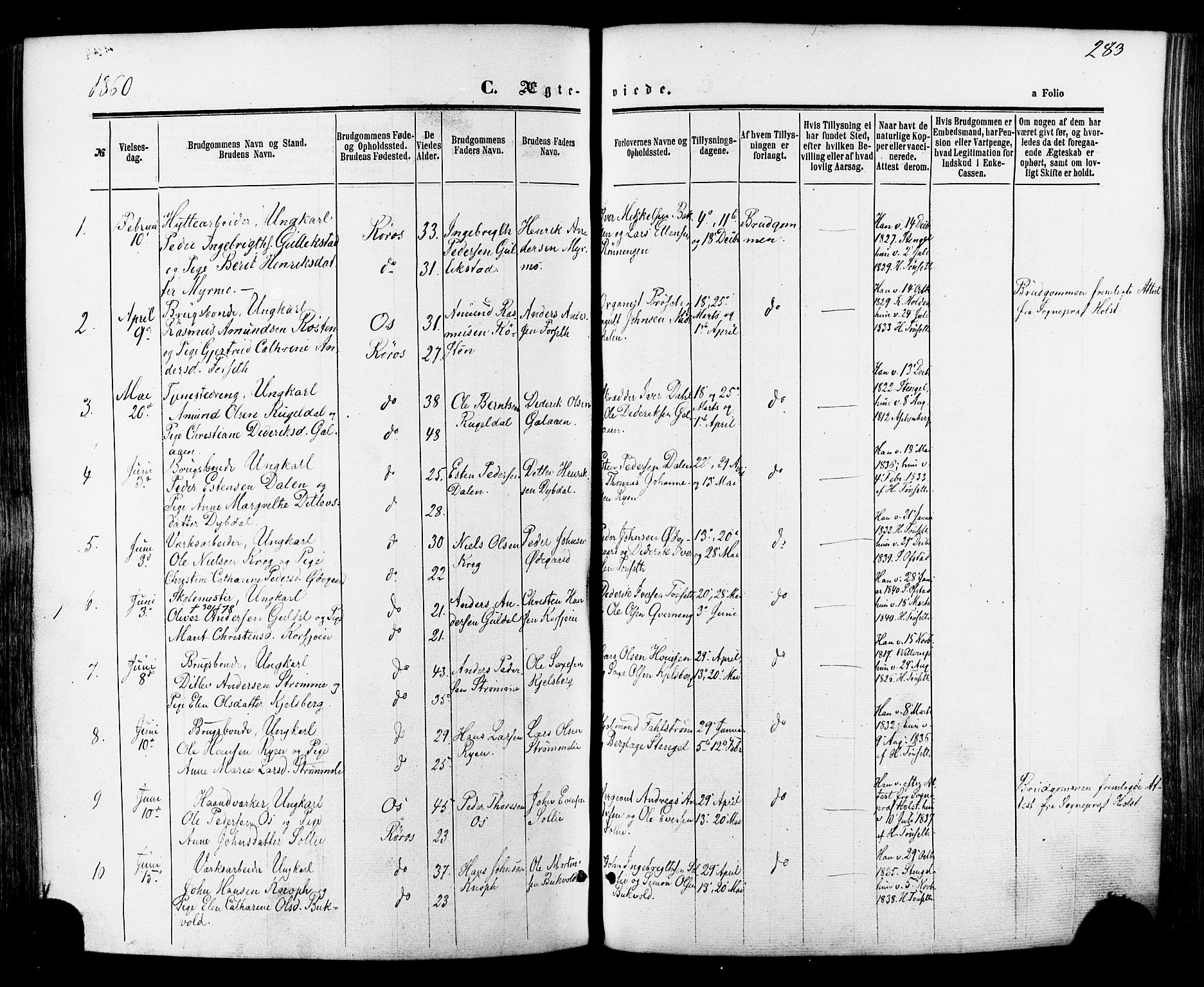 Ministerialprotokoller, klokkerbøker og fødselsregistre - Sør-Trøndelag, SAT/A-1456/681/L0932: Parish register (official) no. 681A10, 1860-1878, p. 283