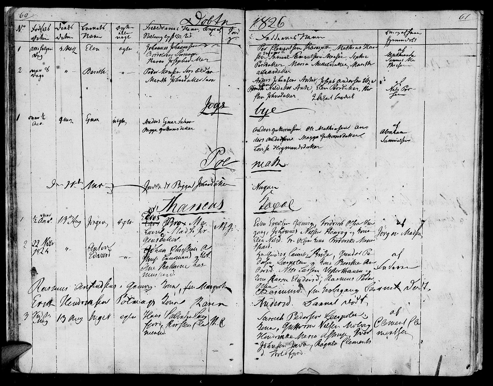 Lebesby sokneprestkontor, SATØ/S-1353/H/Ha/L0002kirke: Parish register (official) no. 2, 1816-1833, p. 60-61
