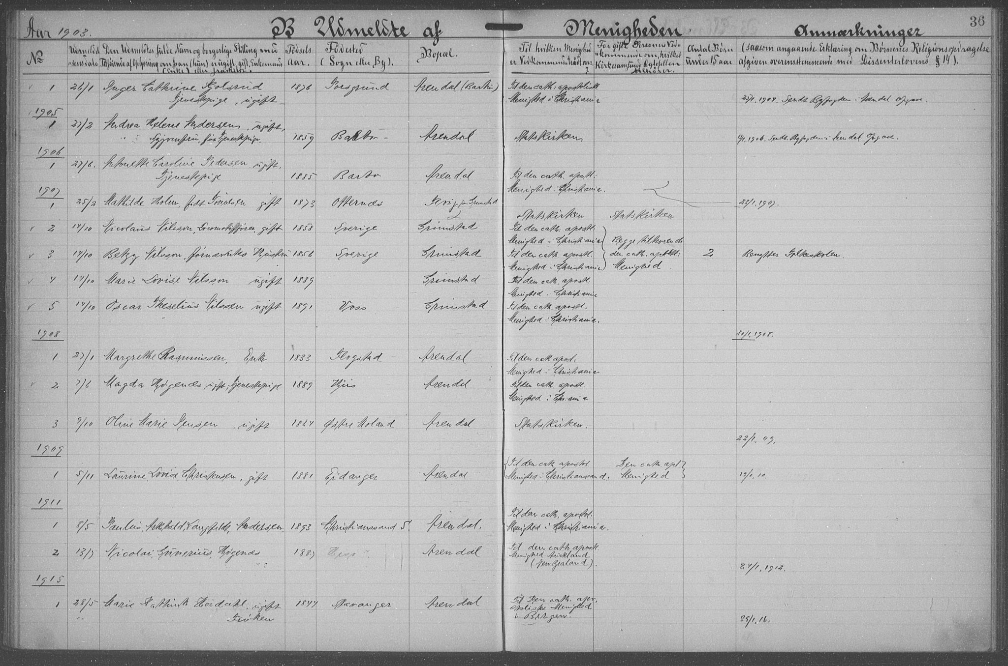 Den katolsk-apostoliske menighet, Arendal, AV/SAK-1292-0009/F/Fa/L0002: Dissenter register no. F 9, 1900-1938, p. 36