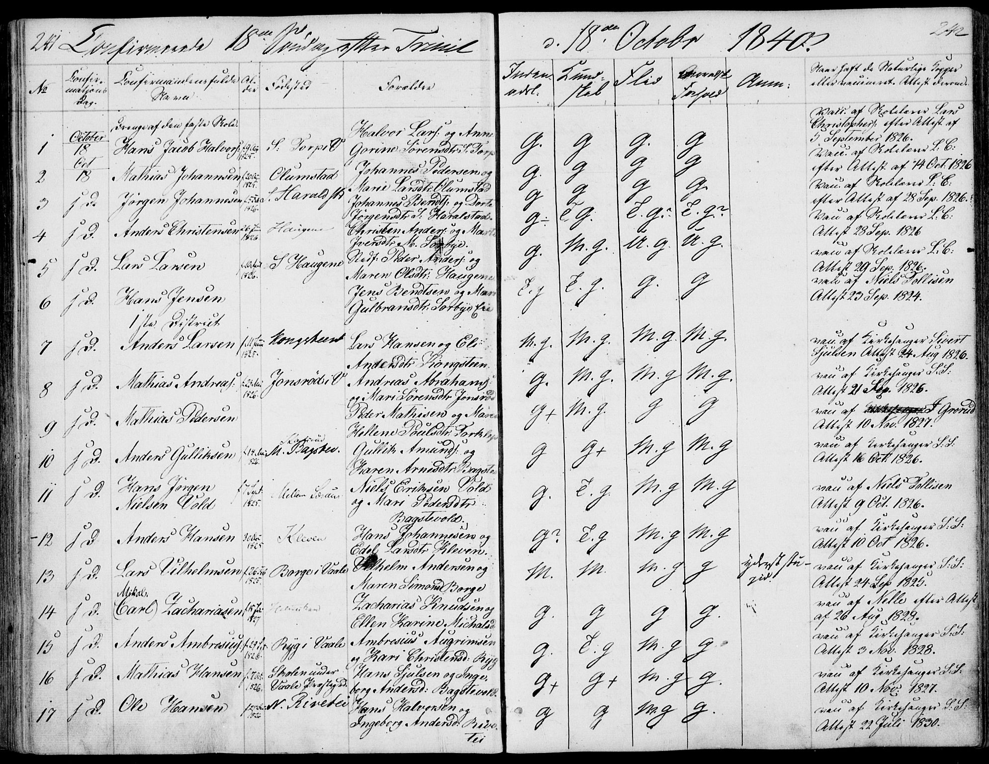 Våle kirkebøker, SAKO/A-334/F/Fa/L0009a: Parish register (official) no. I 9A, 1839-1860, p. 241-242