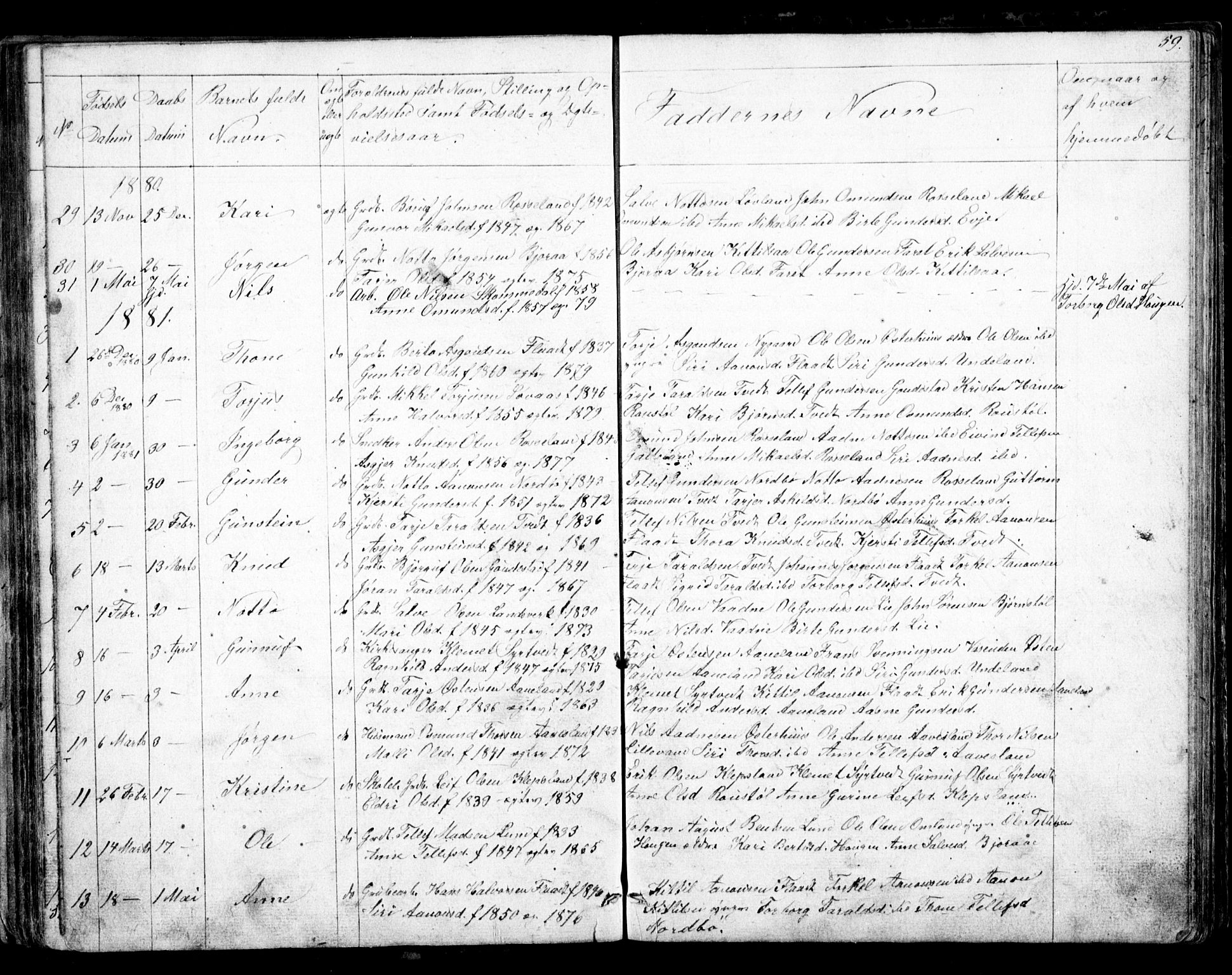 Evje sokneprestkontor, AV/SAK-1111-0008/F/Fb/Fba/L0002: Parish register (copy) no. B 2, 1849-1896, p. 59