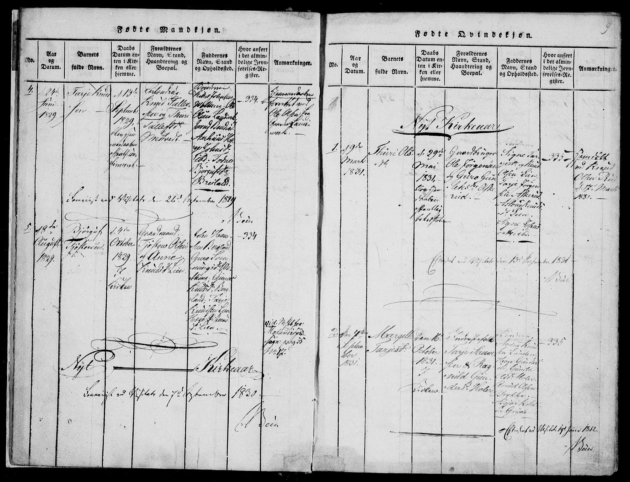 Fyresdal kirkebøker, SAKO/A-263/F/Fa/L0004: Parish register (official) no. I 4, 1815-1854, p. 9
