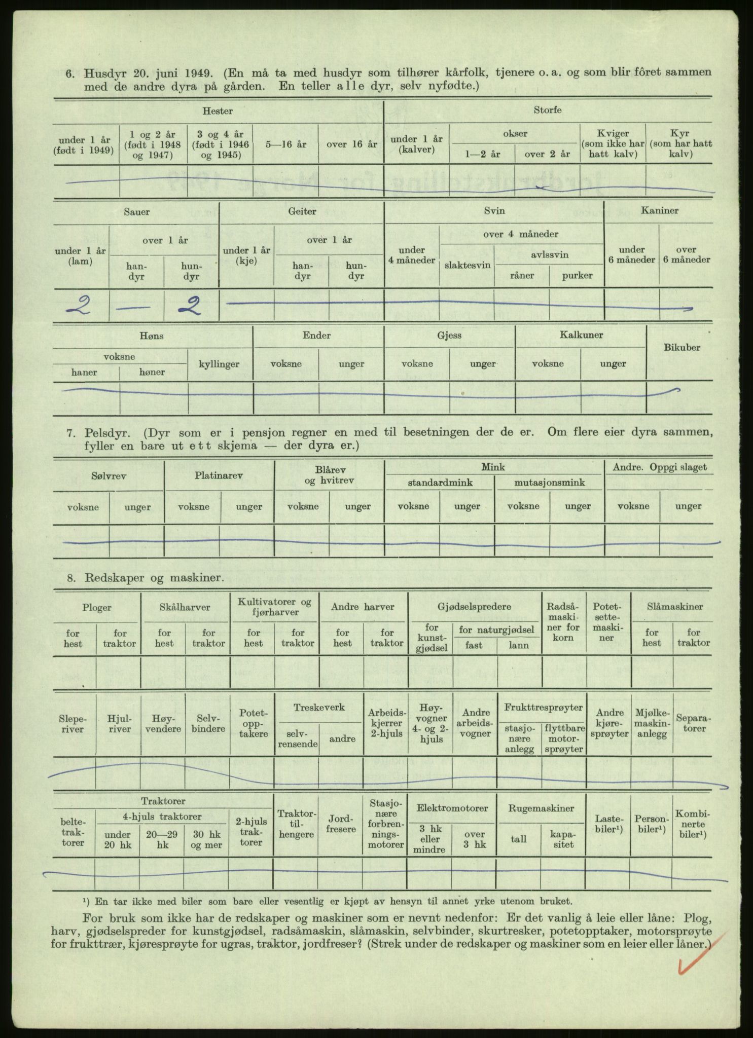 Statistisk sentralbyrå, Næringsøkonomiske emner, Jordbruk, skogbruk, jakt, fiske og fangst, AV/RA-S-2234/G/Gc/L0438: Troms: Salangen og Bardu, 1949, p. 24