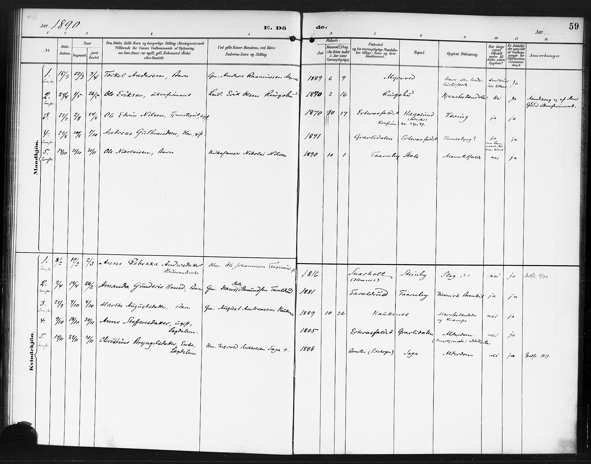 Rødenes prestekontor Kirkebøker, AV/SAO-A-2005/F/Fb/L0002: Parish register (official) no. II 2, 1890-1900, p. 59