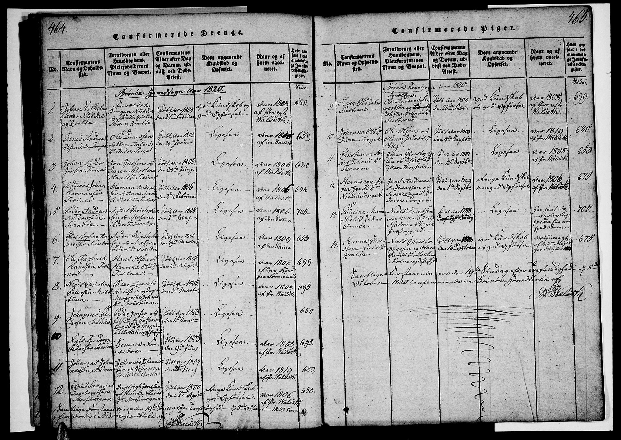 Ministerialprotokoller, klokkerbøker og fødselsregistre - Nordland, SAT/A-1459/813/L0197: Parish register (official) no. 813A07, 1820-1833, p. 464-465