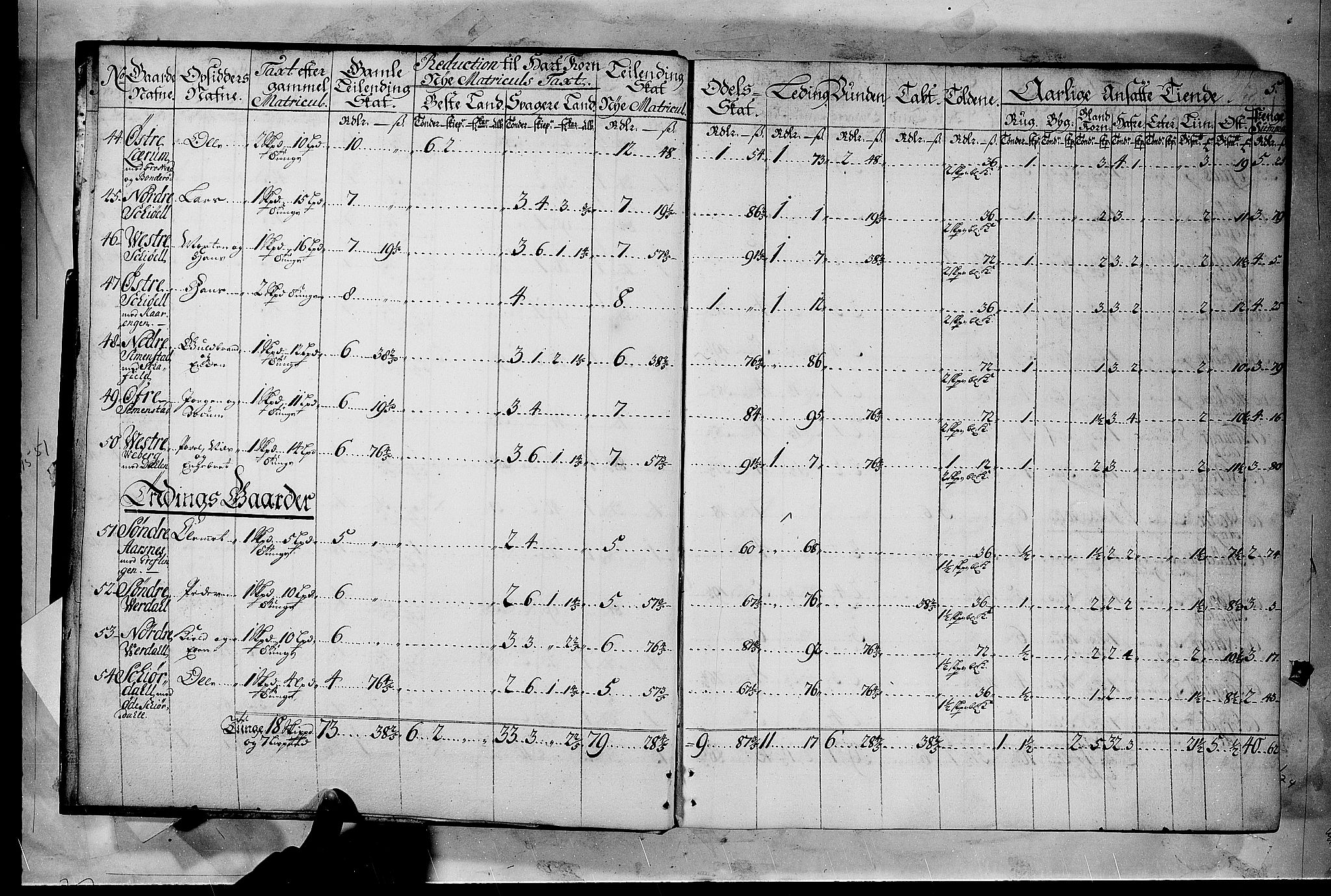 Rentekammeret inntil 1814, Realistisk ordnet avdeling, AV/RA-EA-4070/N/Nb/Nbf/L0116: Jarlsberg grevskap matrikkelprotokoll, 1723, p. 4b-5a