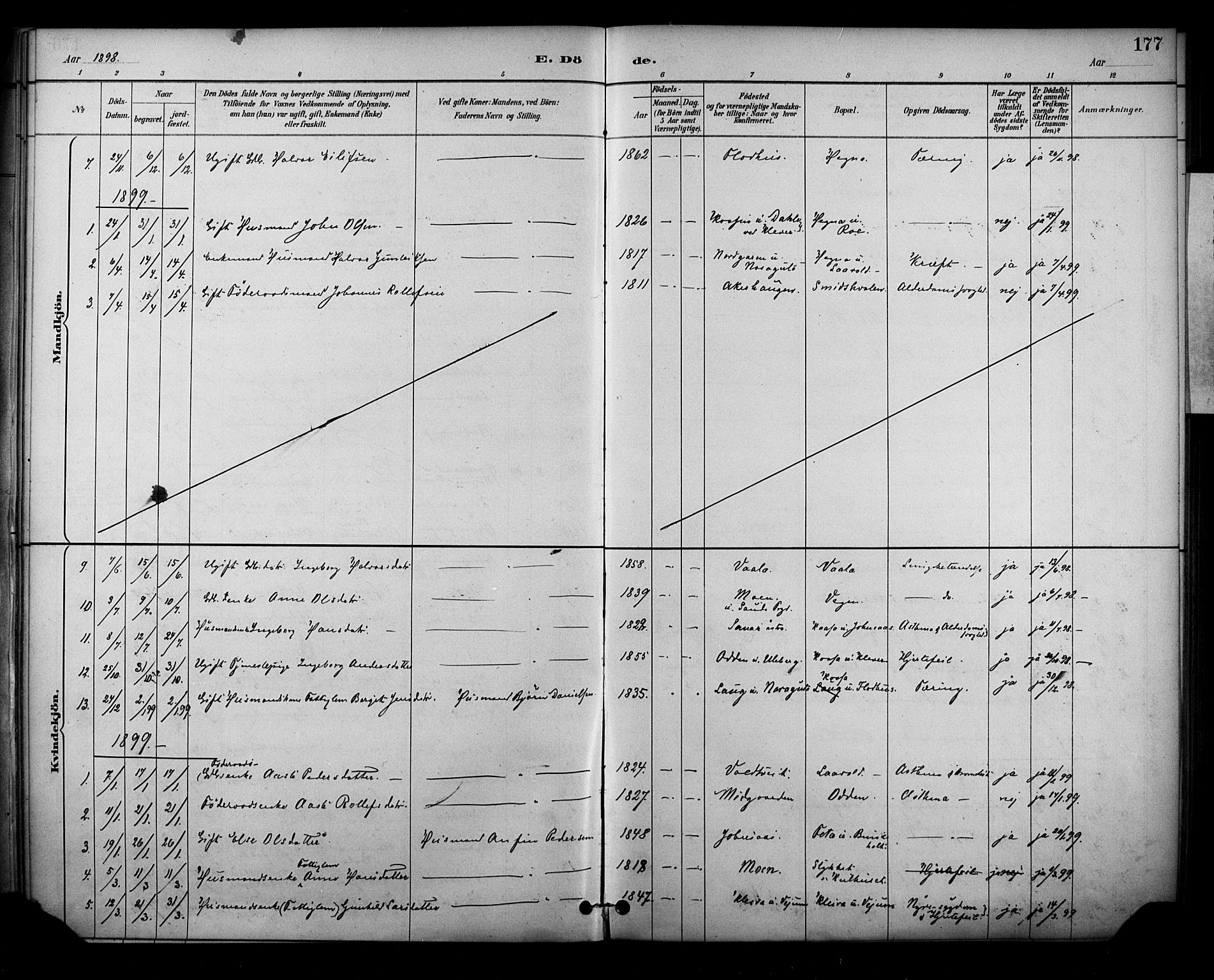 Sauherad kirkebøker, AV/SAKO-A-298/F/Fa/L0009: Parish register (official) no. I 9, 1887-1912, p. 177