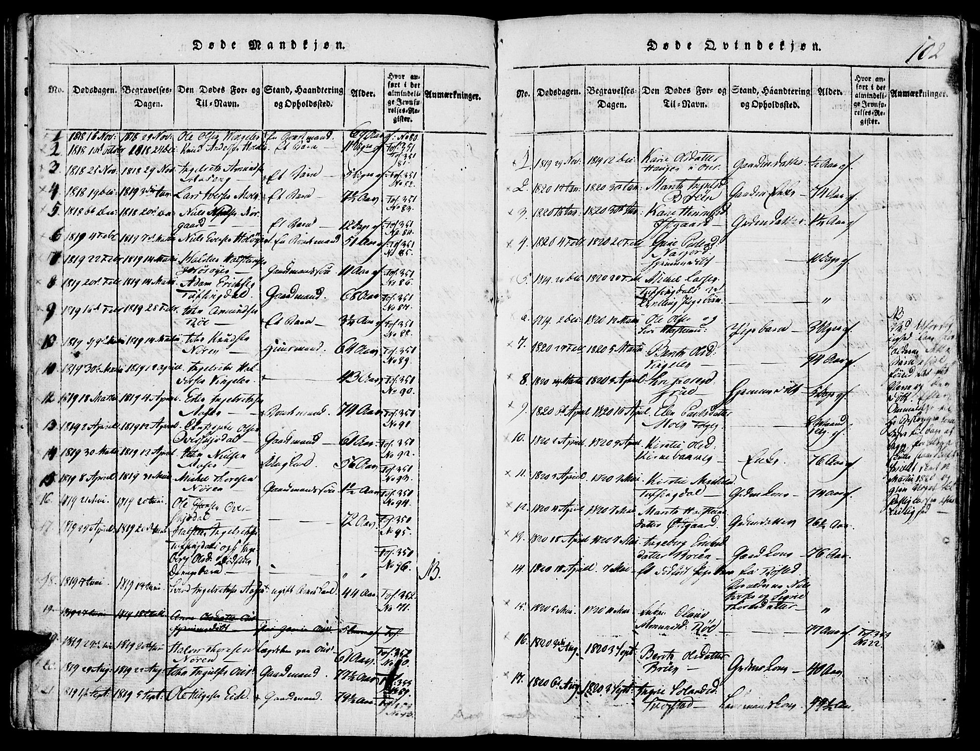 Tolga prestekontor, SAH/PREST-062/K/L0004: Parish register (official) no. 4, 1815-1836, p. 102