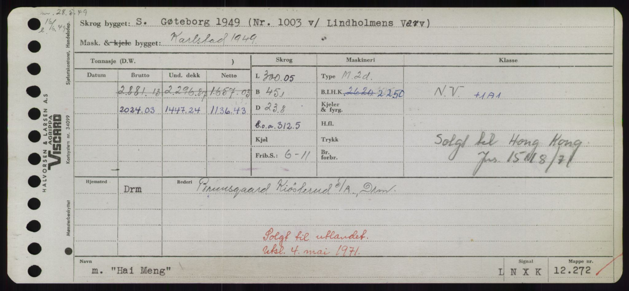 Sjøfartsdirektoratet med forløpere, Skipsmålingen, RA/S-1627/H/Hd/L0014: Fartøy, H-Havl, p. 95