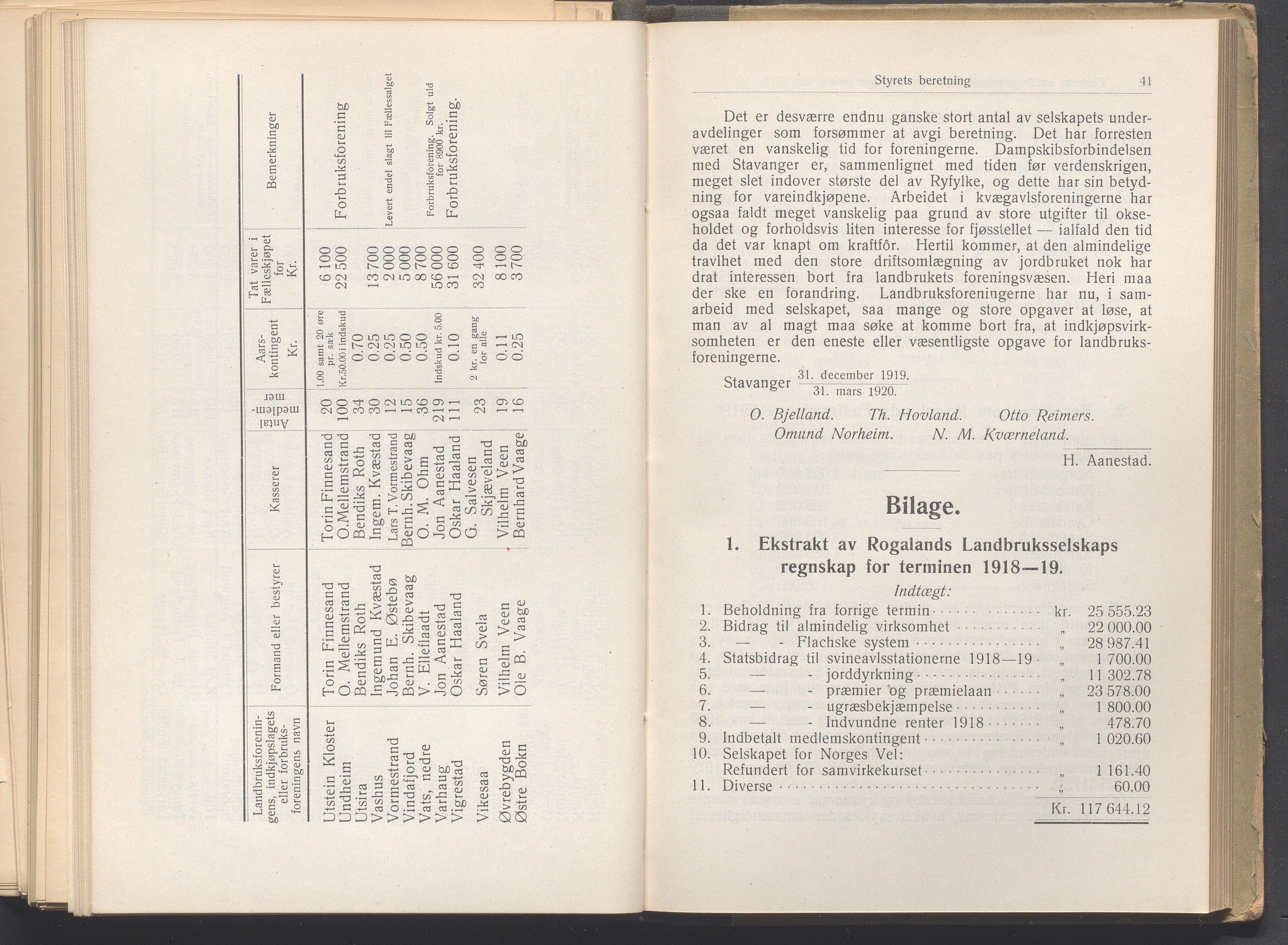 Rogaland fylkeskommune - Fylkesrådmannen , IKAR/A-900/A, 1920, p. 425