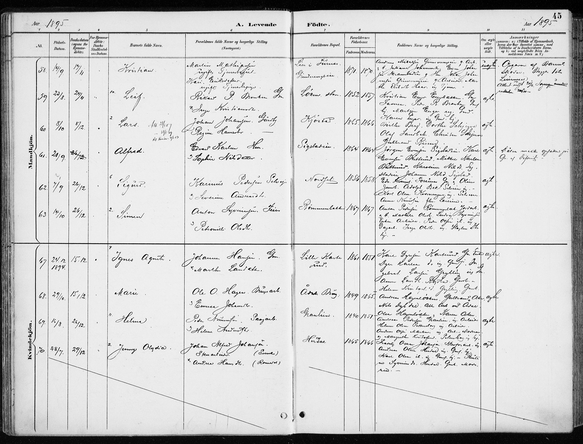 Løten prestekontor, SAH/PREST-022/K/Ka/L0010: Parish register (official) no. 10, 1892-1907, p. 45