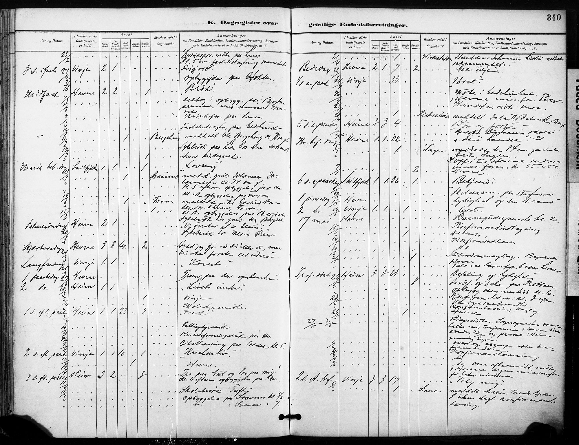 Ministerialprotokoller, klokkerbøker og fødselsregistre - Sør-Trøndelag, SAT/A-1456/630/L0497: Parish register (official) no. 630A10, 1896-1910, p. 340