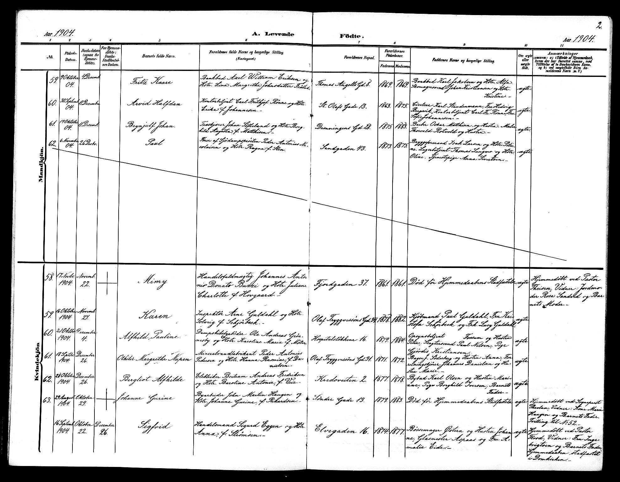 Ministerialprotokoller, klokkerbøker og fødselsregistre - Sør-Trøndelag, AV/SAT-A-1456/602/L0146: Parish register (copy) no. 602C14, 1904-1914, p. 2
