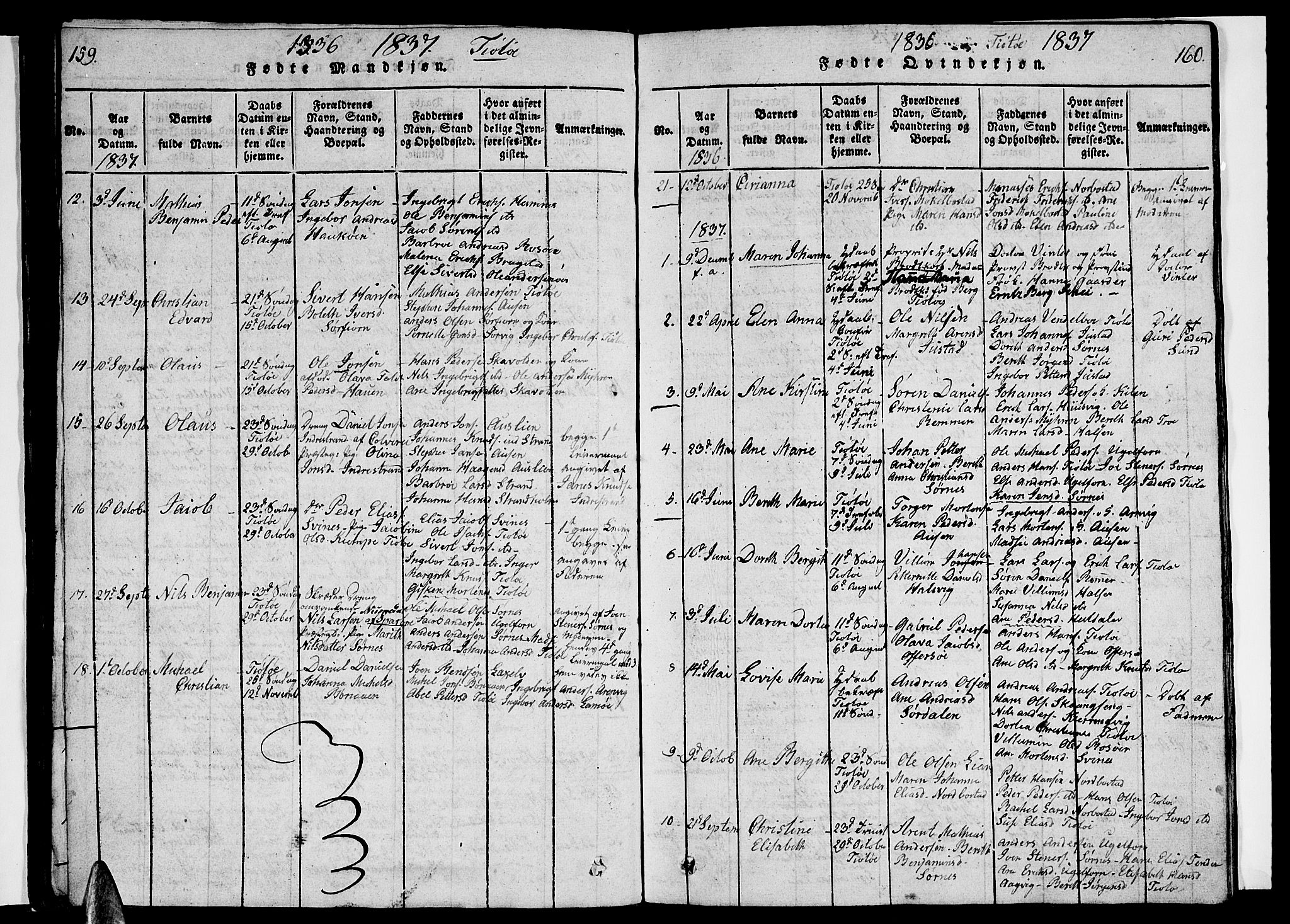Ministerialprotokoller, klokkerbøker og fødselsregistre - Nordland, SAT/A-1459/830/L0458: Parish register (copy) no. 830C01 /2, 1829-1840, p. 159-160