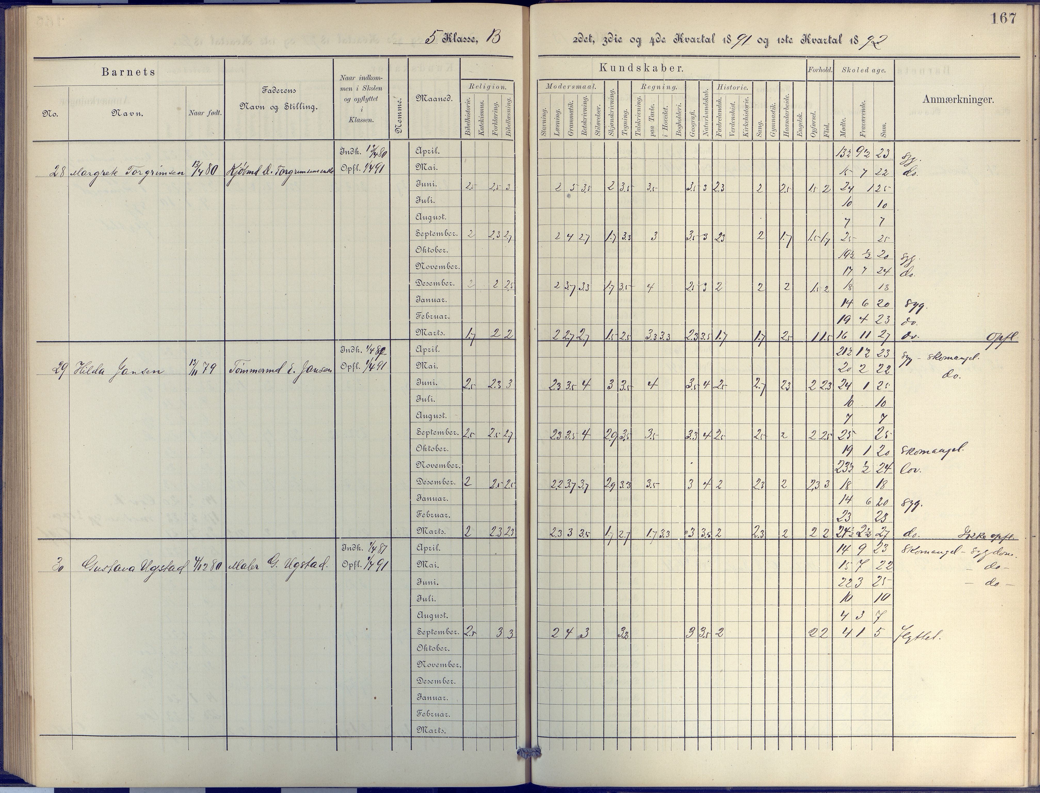 Arendal kommune, Katalog I, AAKS/KA0906-PK-I/07/L0044: Protokoll for 4. og 5. klasse, 1885-1893, p. 167