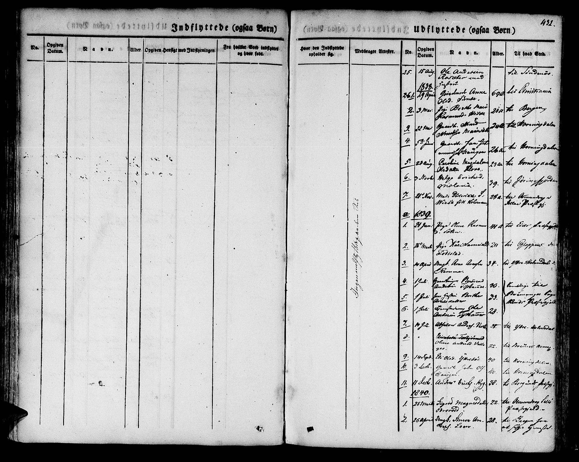 Innvik sokneprestembete, AV/SAB-A-80501: Parish register (official) no. A 4II, 1832-1846, p. 432