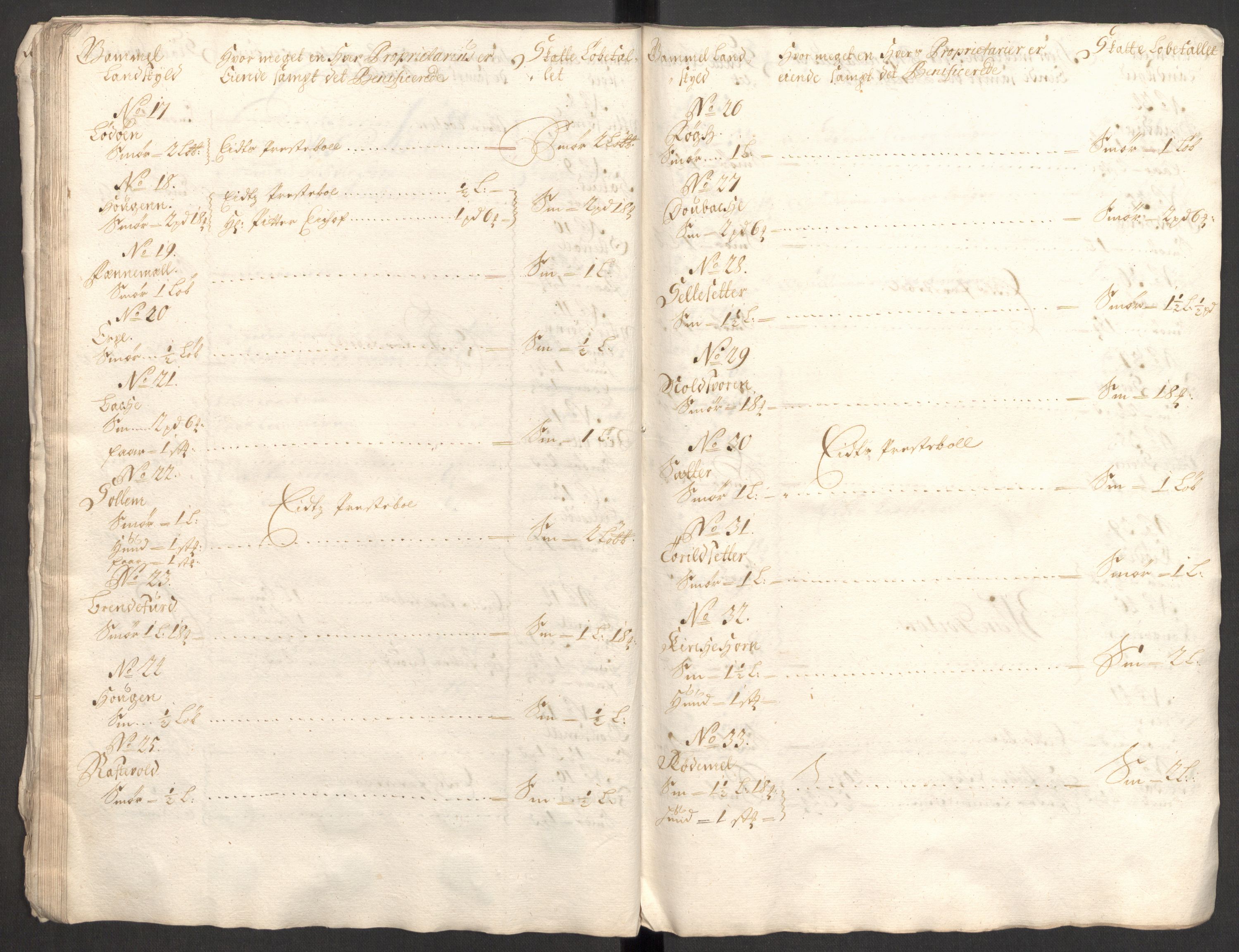 Rentekammeret inntil 1814, Reviderte regnskaper, Fogderegnskap, AV/RA-EA-4092/R53/L3424: Fogderegnskap Sunn- og Nordfjord, 1699, p. 215