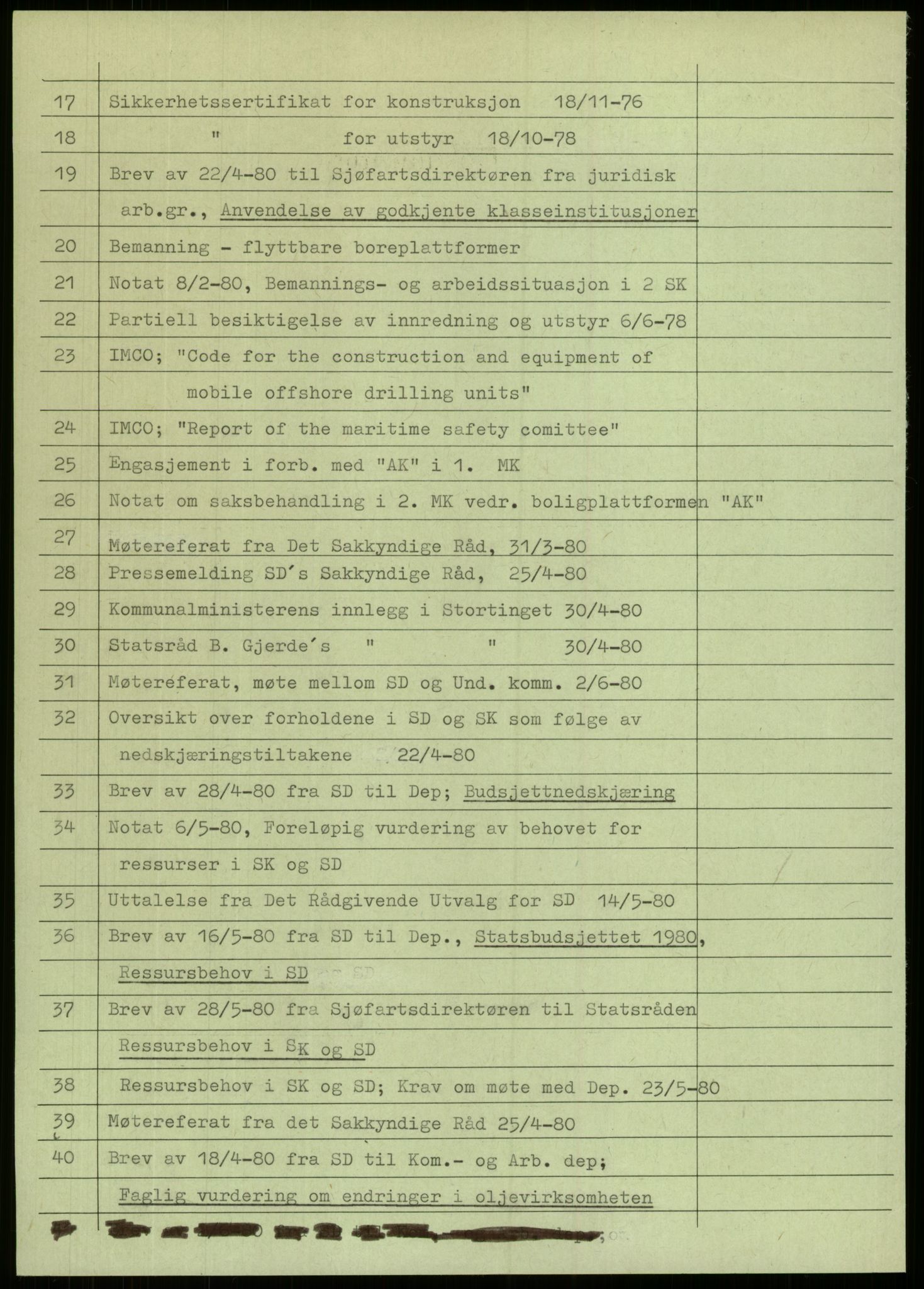Justisdepartementet, Granskningskommisjonen ved Alexander Kielland-ulykken 27.3.1980, RA/S-1165/D/L0012: H Sjøfartsdirektoratet/Skipskontrollen (Doku.liste + H1-H11, H13, H16-H22 av 52), 1980-1981, p. 7
