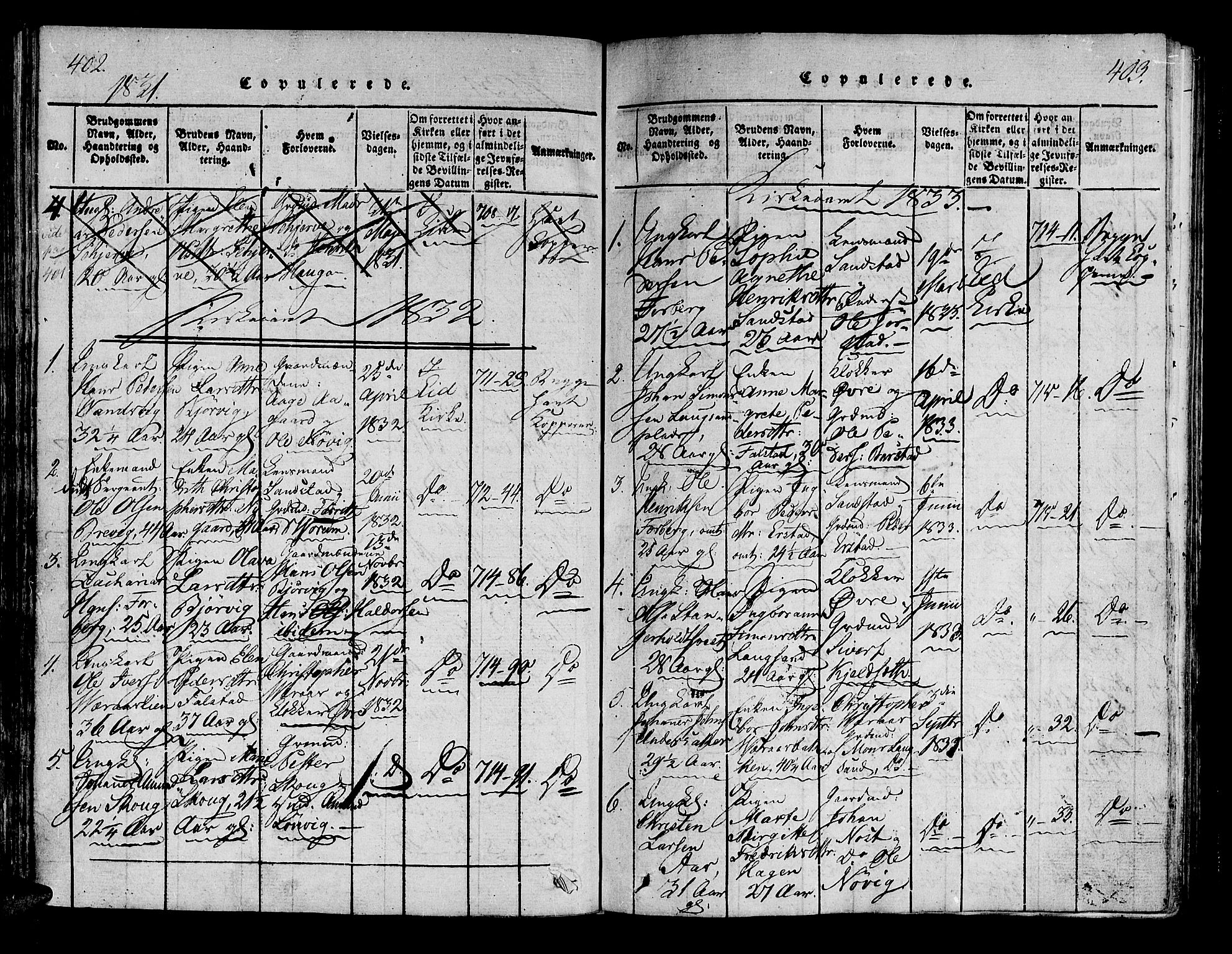 Ministerialprotokoller, klokkerbøker og fødselsregistre - Nord-Trøndelag, AV/SAT-A-1458/722/L0217: Parish register (official) no. 722A04, 1817-1842, p. 402-403