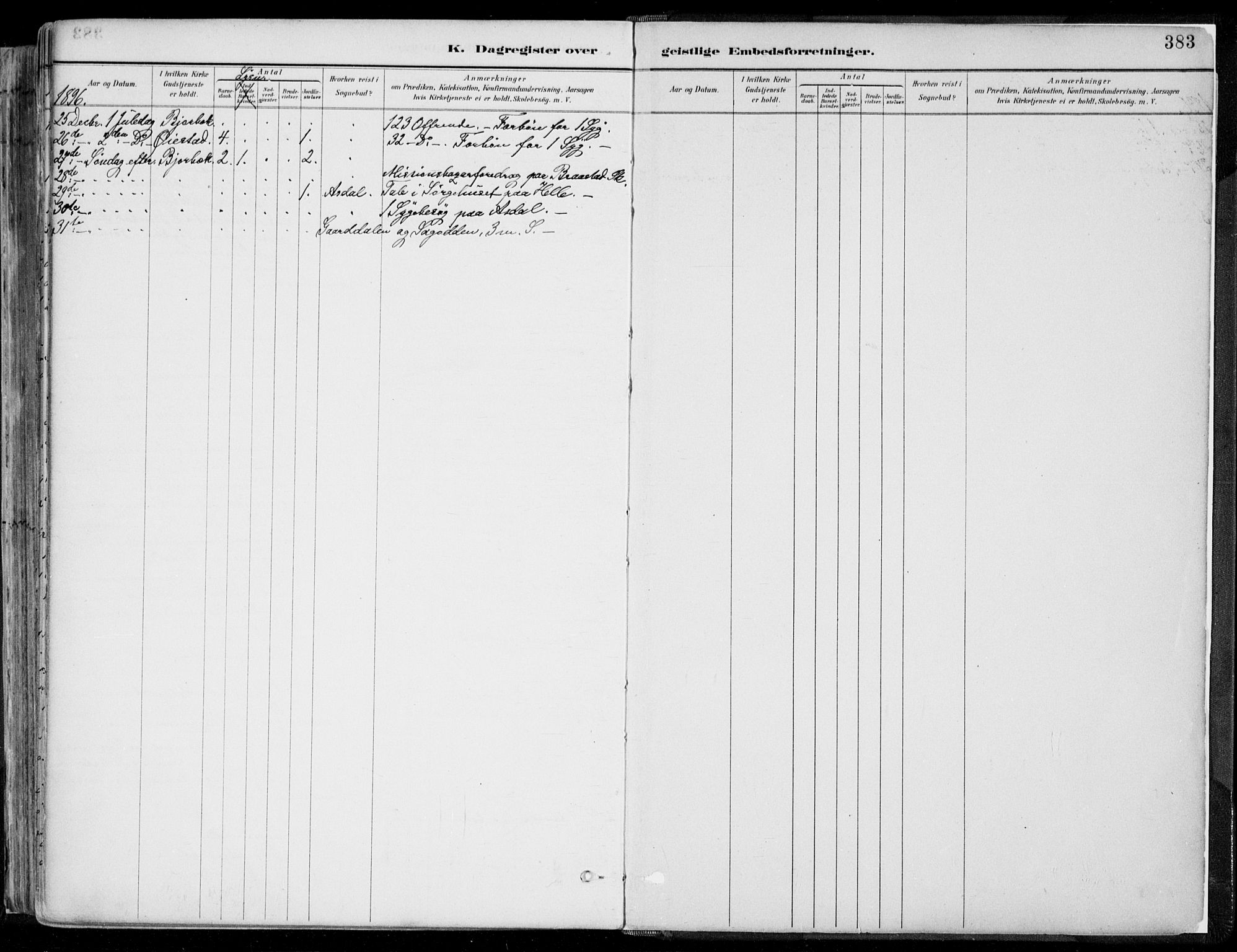 Øyestad sokneprestkontor, AV/SAK-1111-0049/F/Fa/L0017: Parish register (official) no. A 17, 1887-1896, p. 383