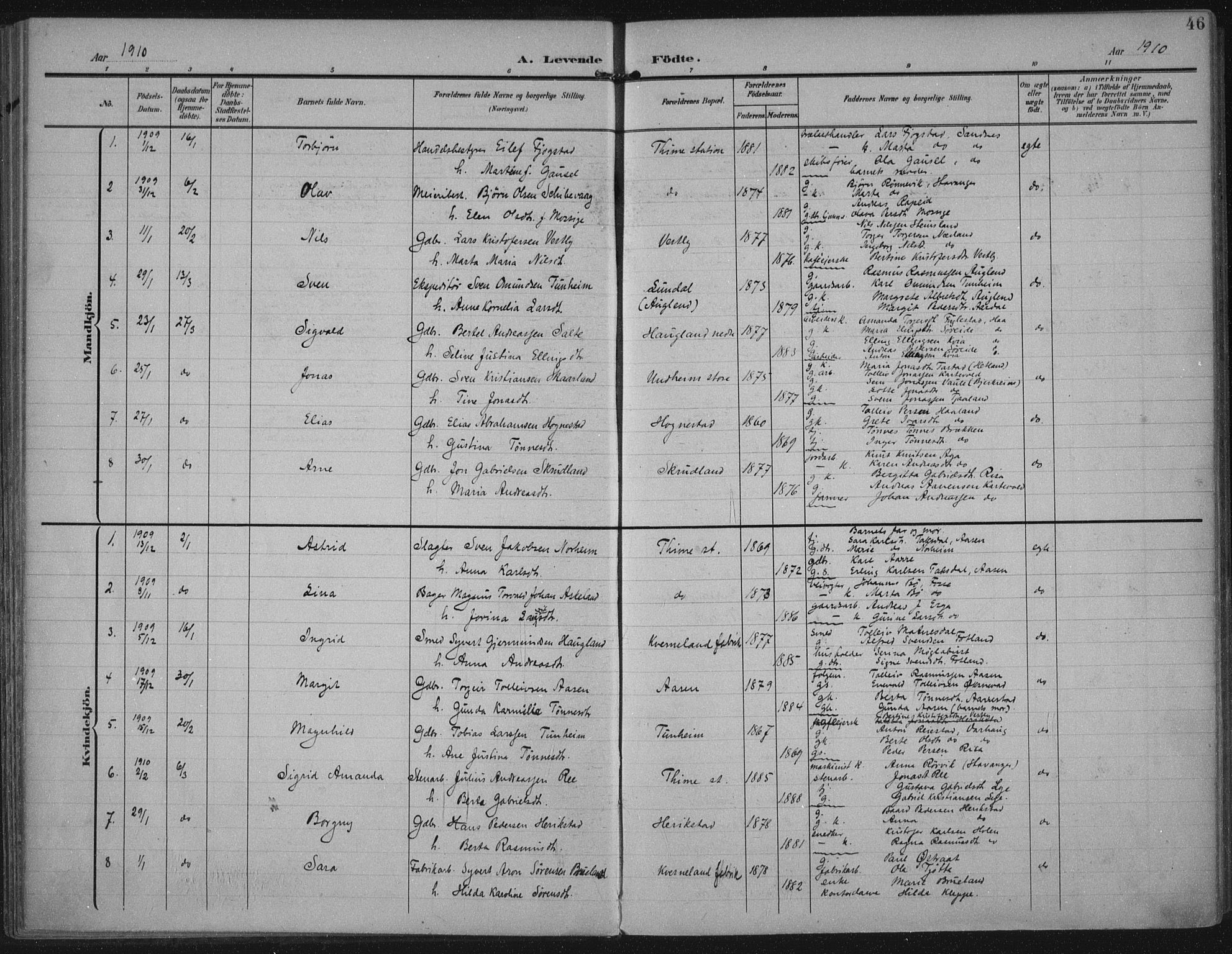 Lye sokneprestkontor, AV/SAST-A-101794/002/A/L0001: Parish register (official) no. A 12, 1904-1920, p. 46