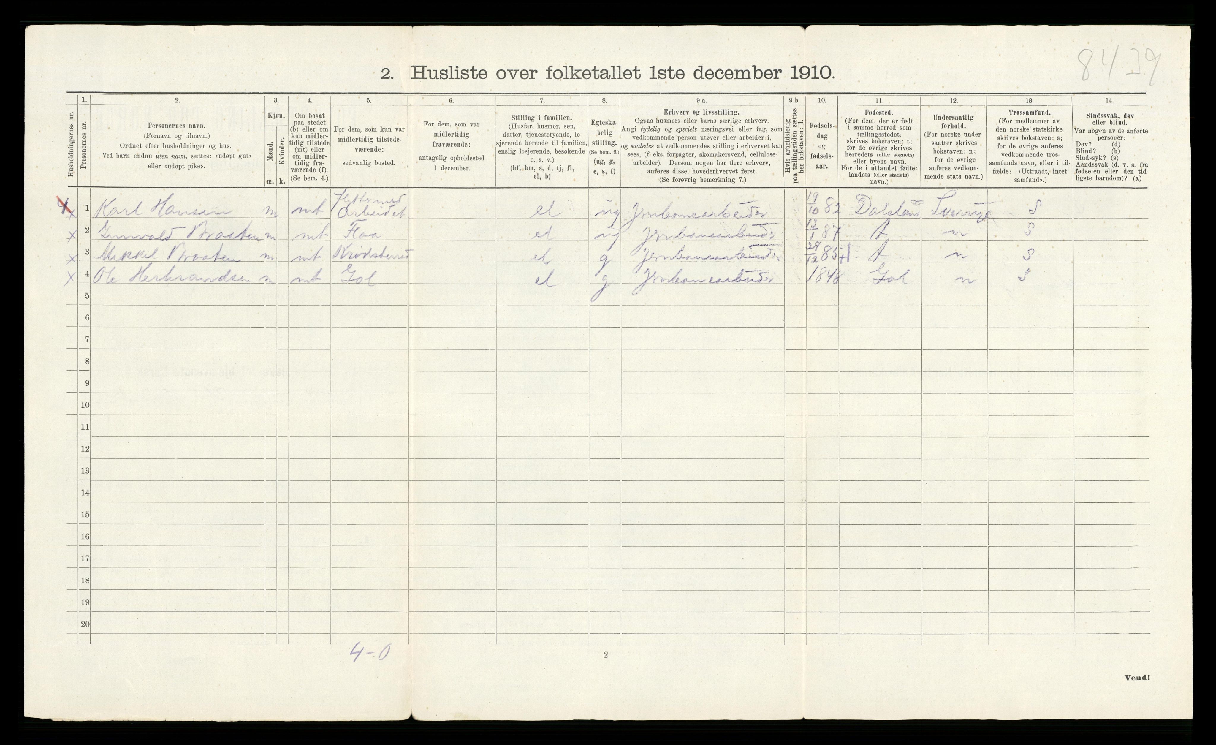 RA, 1910 census for Flå, 1910, p. 27