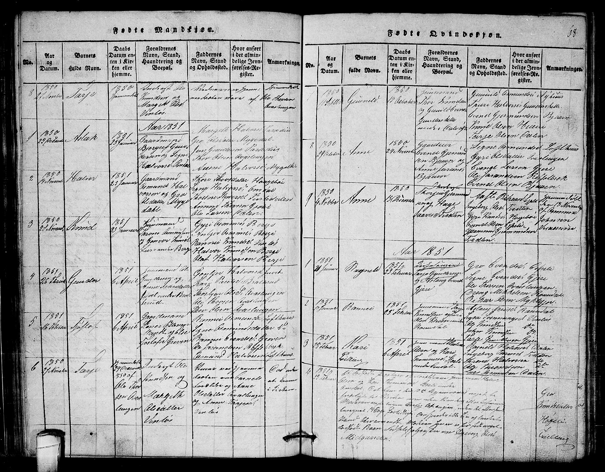 Lårdal kirkebøker, SAKO/A-284/G/Gb/L0001: Parish register (copy) no. II 1, 1815-1865, p. 68