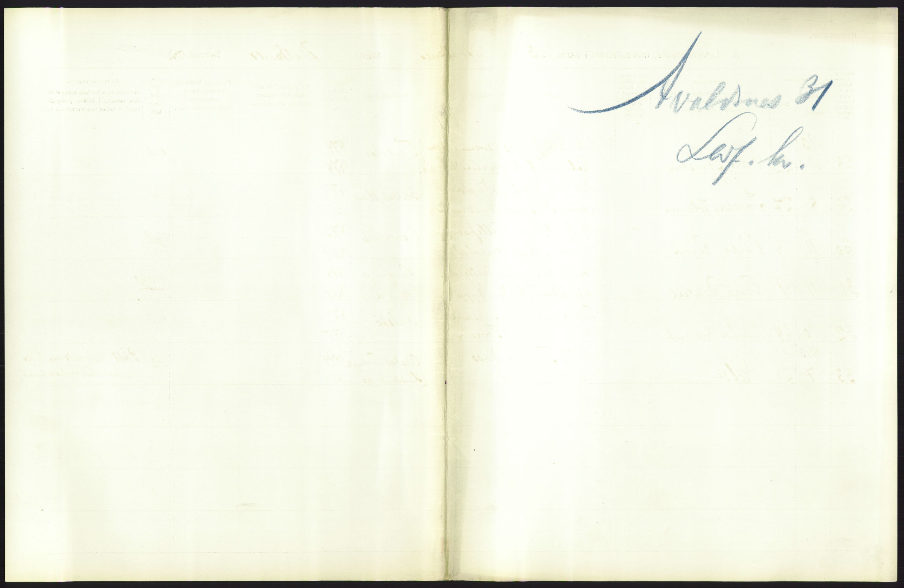 Statistisk sentralbyrå, Sosiodemografiske emner, Befolkning, AV/RA-S-2228/D/Df/Dfb/Dfbc/L0025: Stavanger amt: Levendefødte menn og kvinner. Bygder., 1913, p. 109