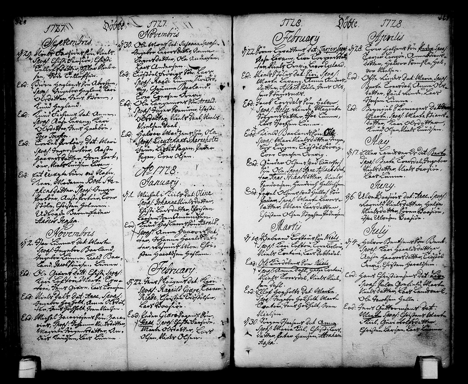 Sannidal kirkebøker, SAKO/A-296/F/Fa/L0001: Parish register (official) no. 1, 1702-1766, p. 128-129