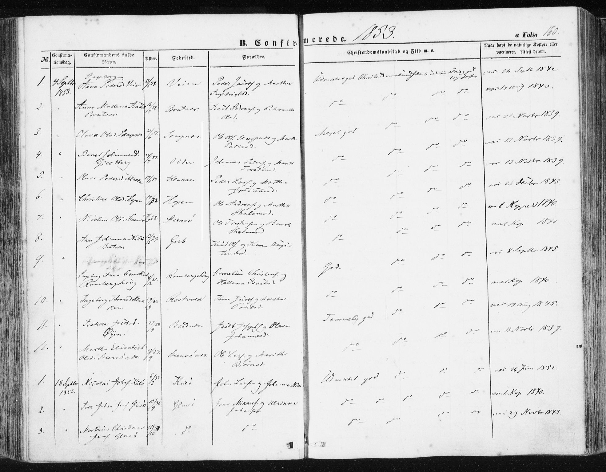 Ministerialprotokoller, klokkerbøker og fødselsregistre - Møre og Romsdal, SAT/A-1454/581/L0937: Parish register (official) no. 581A05, 1853-1872, p. 160