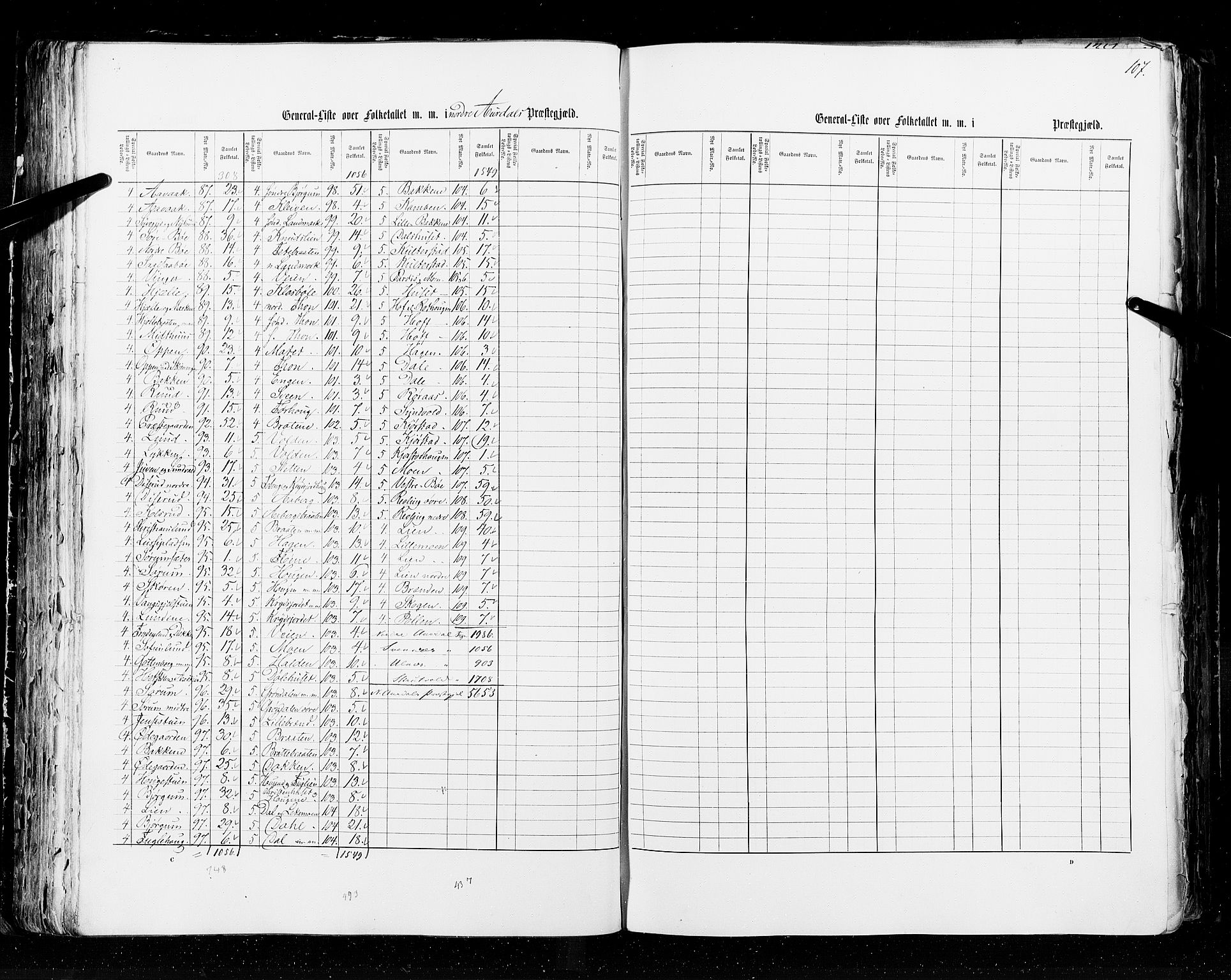 RA, Census 1855, vol. 2: Kristians amt, Buskerud amt og Jarlsberg og Larvik amt, 1855, p. 107