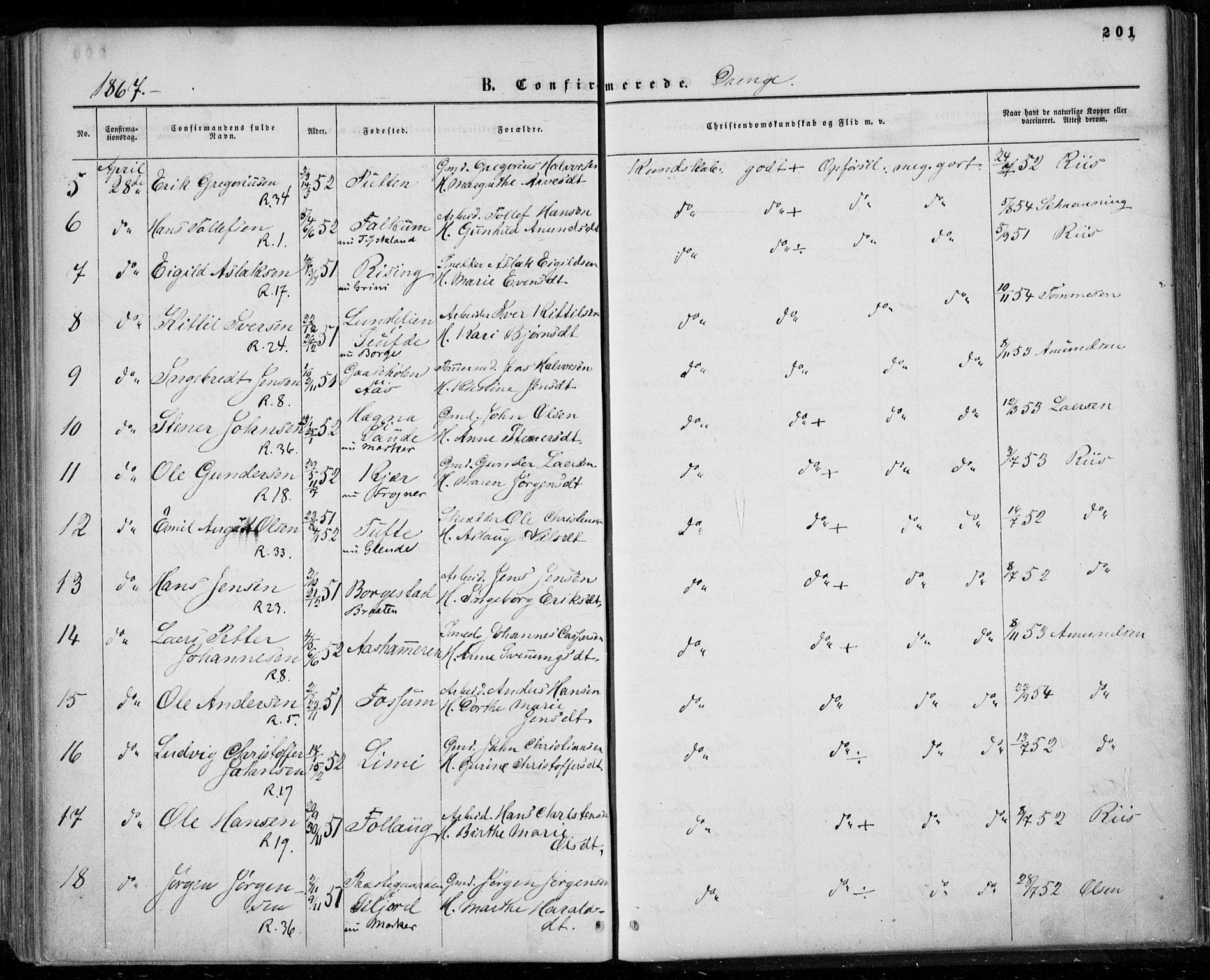 Gjerpen kirkebøker, SAKO/A-265/F/Fa/L0008a: Parish register (official) no. I 8A, 1857-1871, p. 201