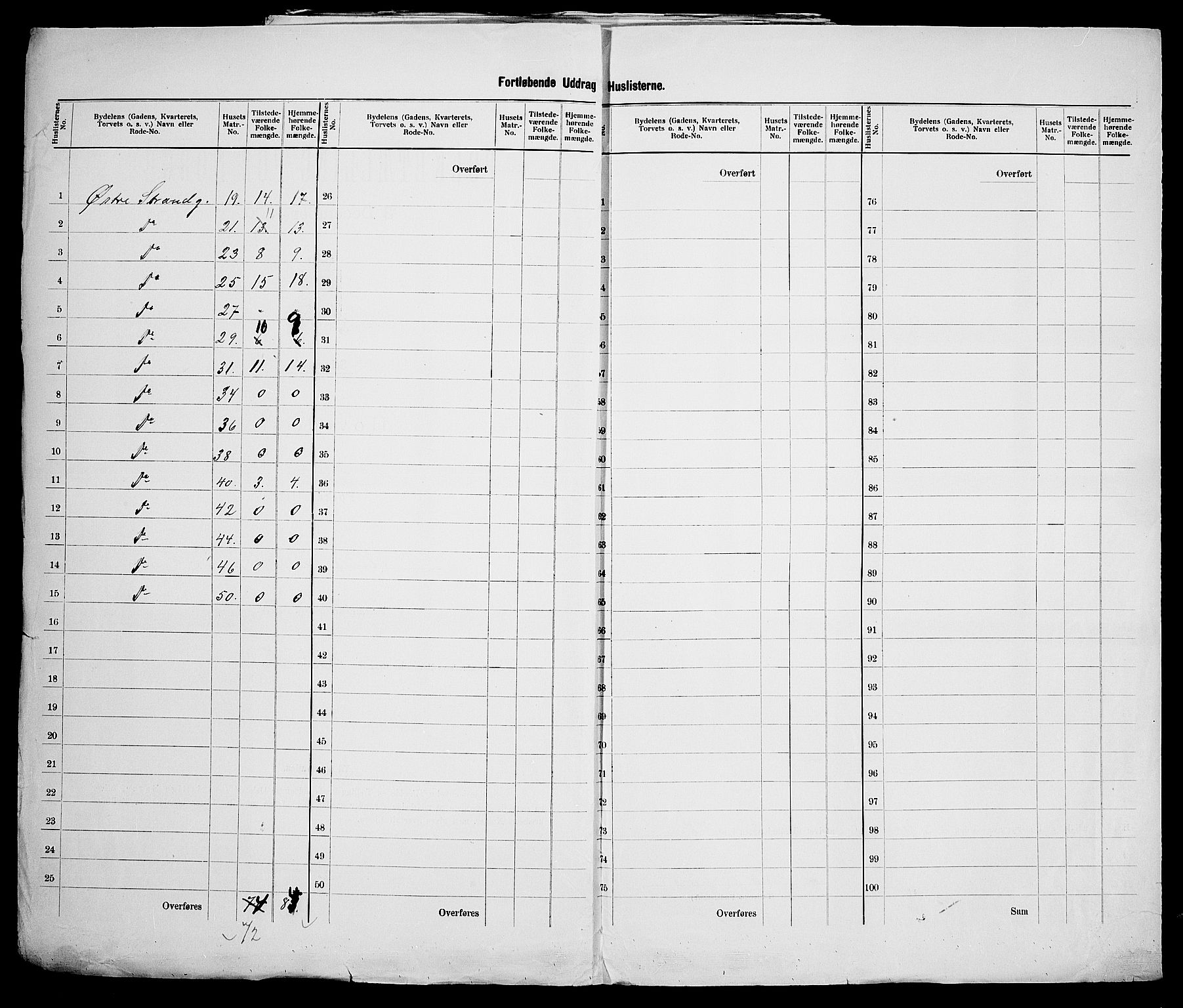 SAK, 1900 census for Kristiansand, 1900, p. 63