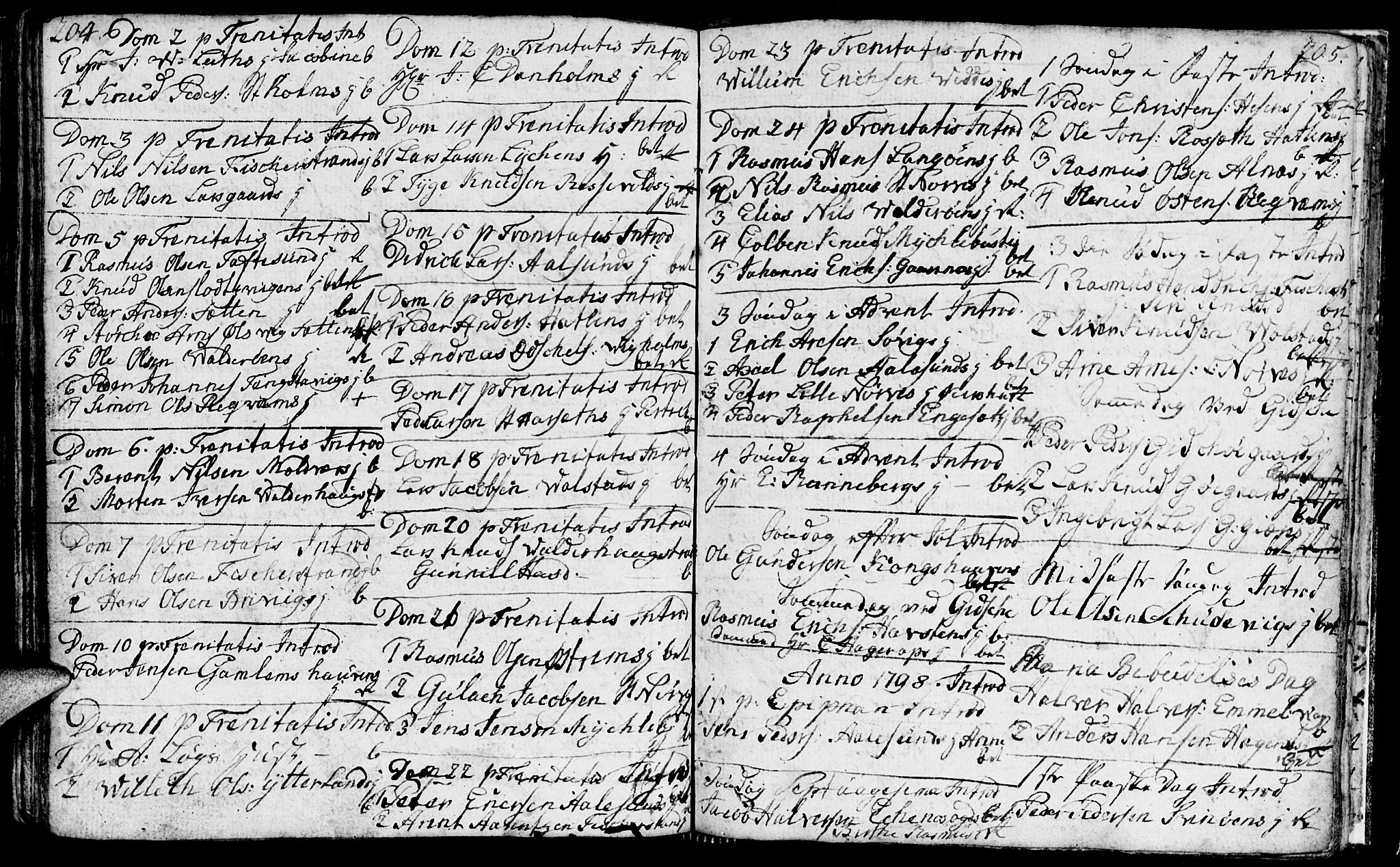 Ministerialprotokoller, klokkerbøker og fødselsregistre - Møre og Romsdal, AV/SAT-A-1454/528/L0421: Parish register (copy) no. 528C02, 1785-1800, p. 204-205