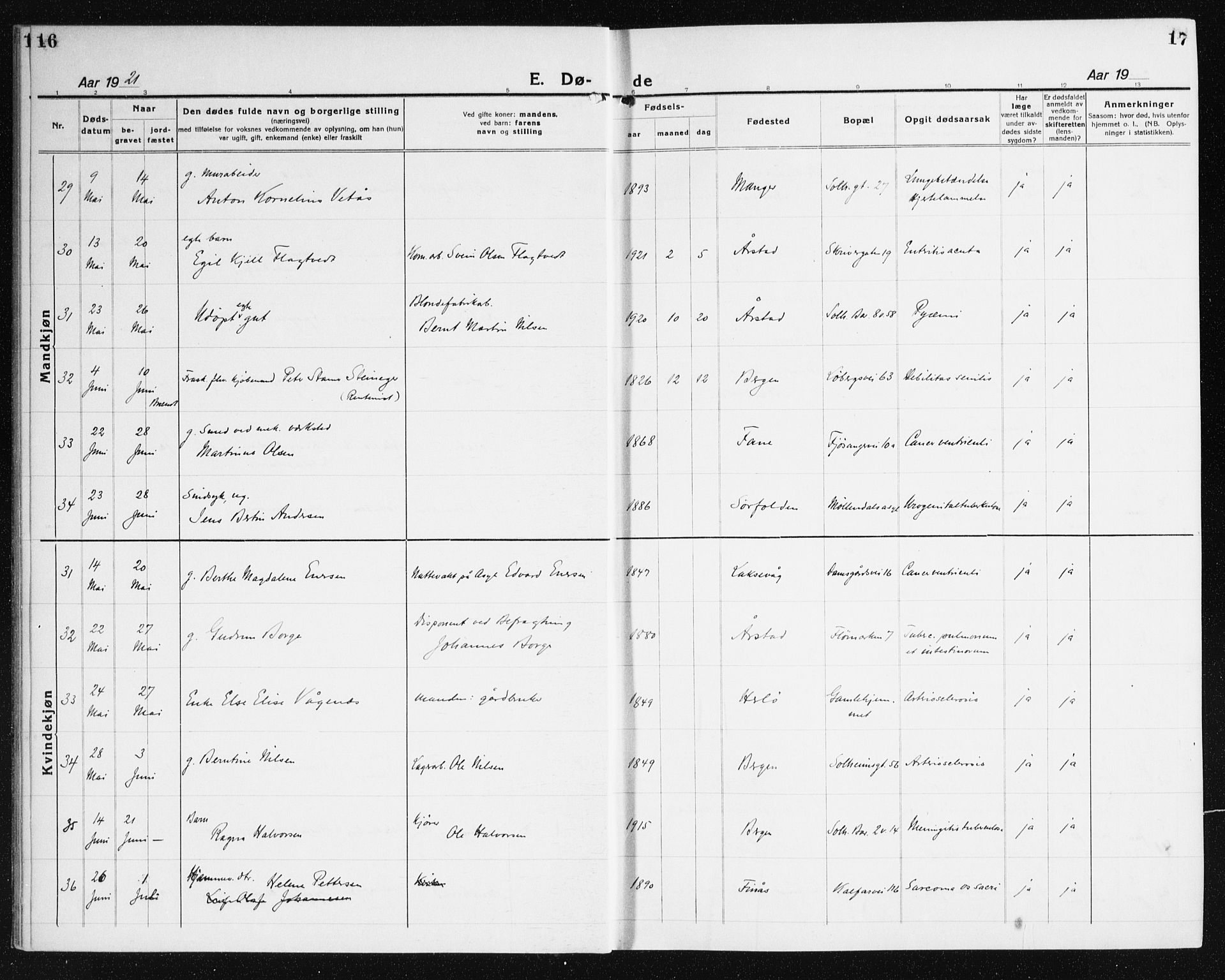 Årstad Sokneprestembete, AV/SAB-A-79301/H/Haa/L0010: Parish register (official) no. E 1, 1921-1940, p. 16-17