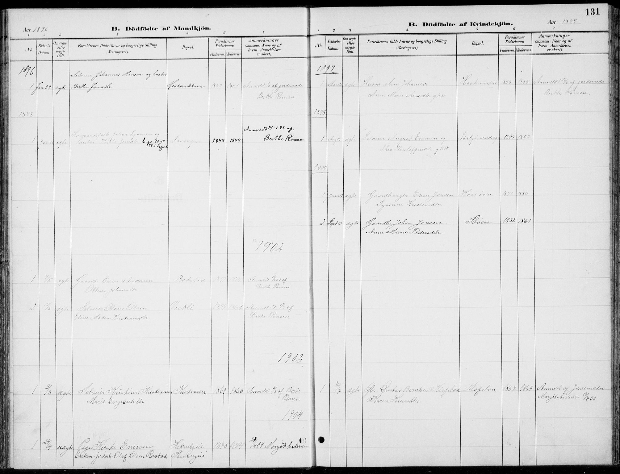 Romedal prestekontor, SAH/PREST-004/L/L0013: Parish register (copy) no. 13, 1896-1937, p. 131