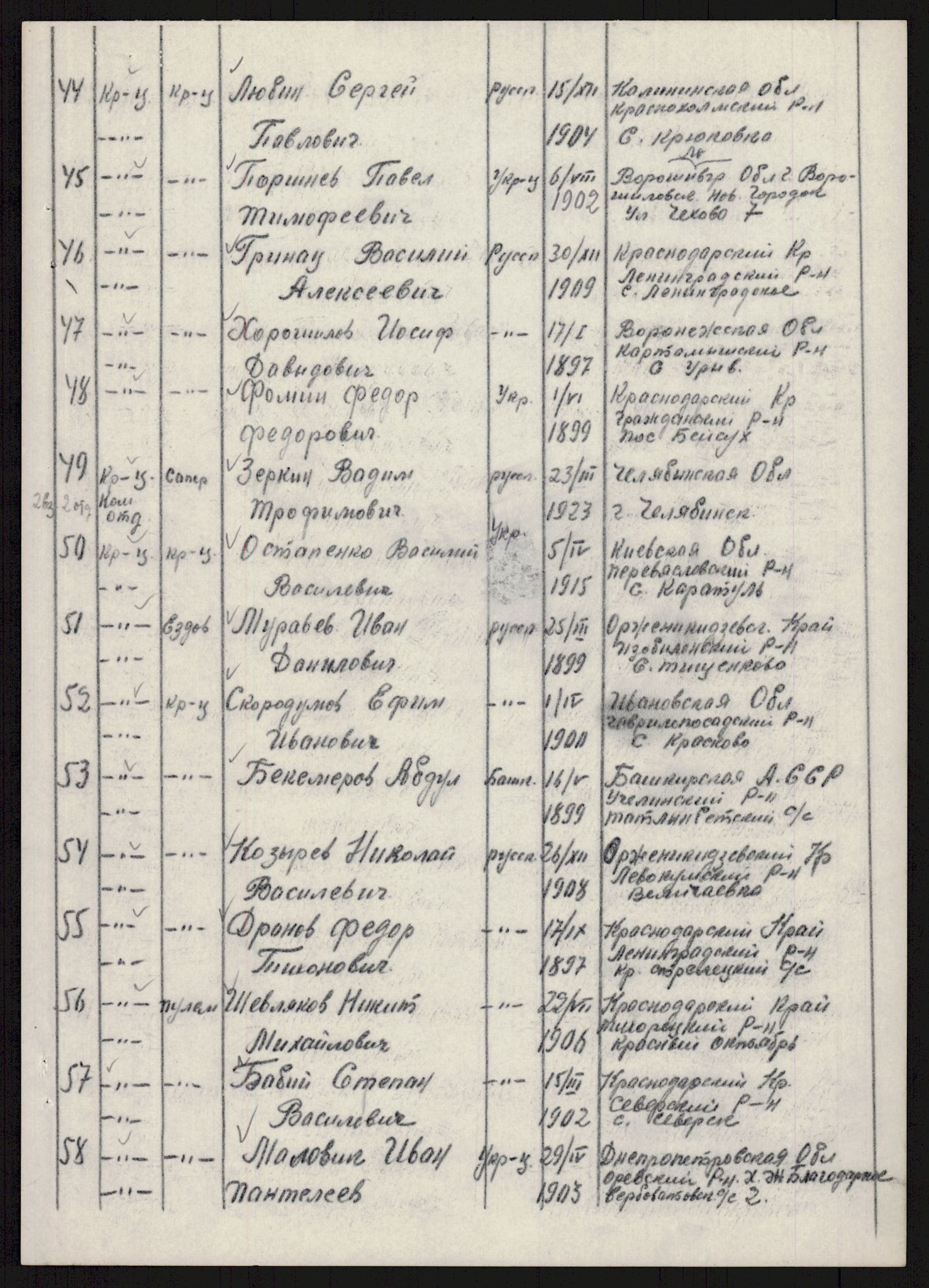 Flyktnings- og fangedirektoratet, Repatrieringskontoret, AV/RA-S-1681/D/Db/L0019: Displaced Persons (DPs) og sivile tyskere, 1945-1948, p. 525