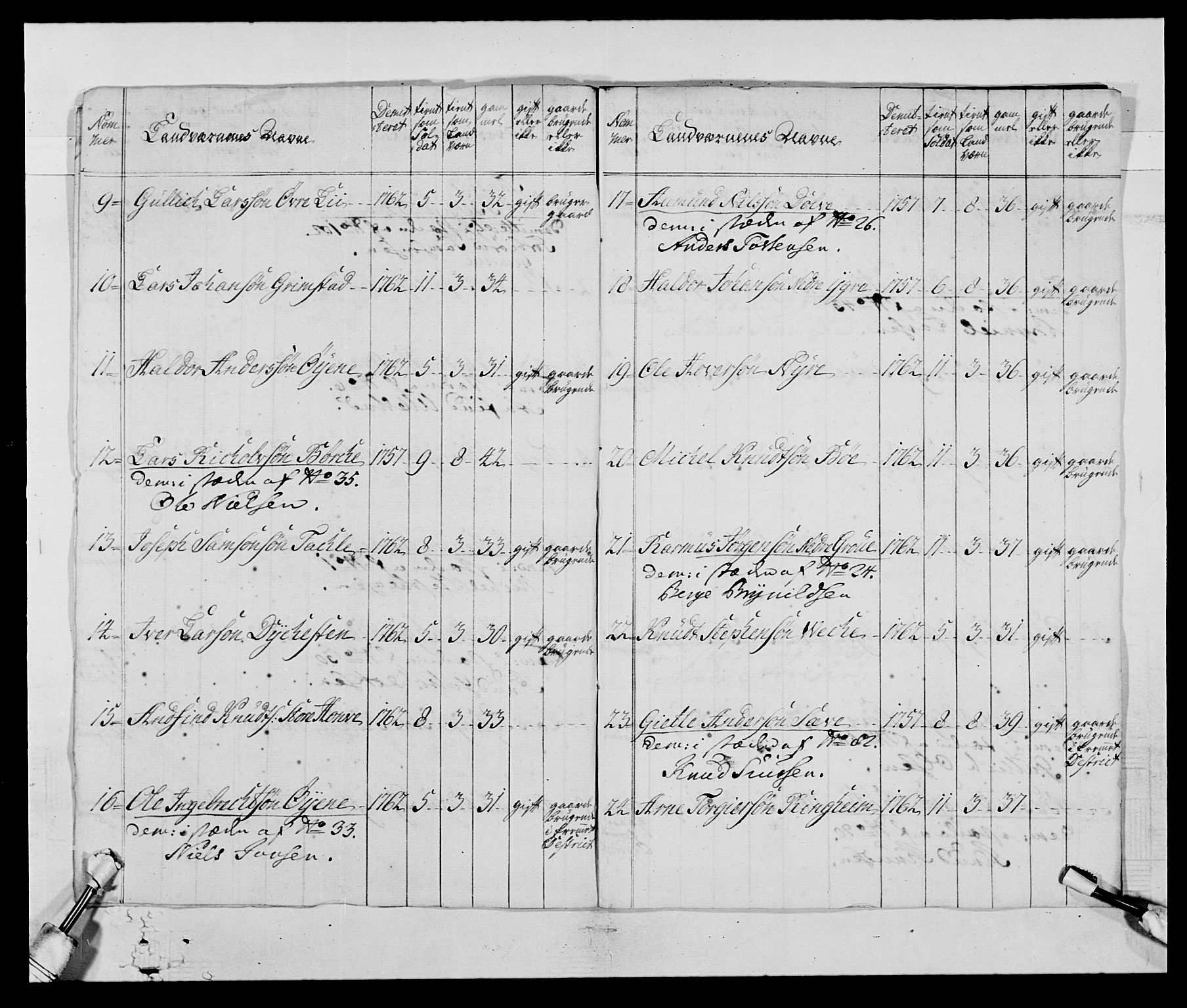 Kommanderende general (KG I) med Det norske krigsdirektorium, AV/RA-EA-5419/E/Ea/L0520b: 2. Bergenhusiske regiment, 1761-1765, p. 475