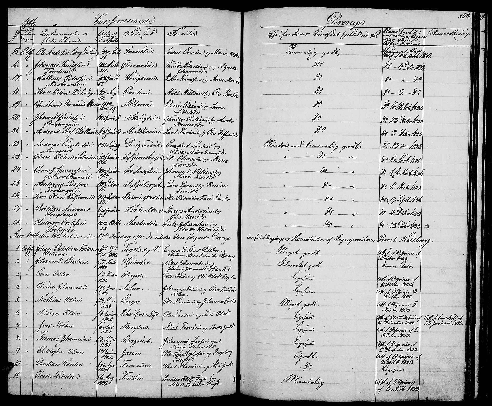 Ringsaker prestekontor, AV/SAH-PREST-014/L/La/L0005: Parish register (copy) no. 5, 1839-1850, p. 258