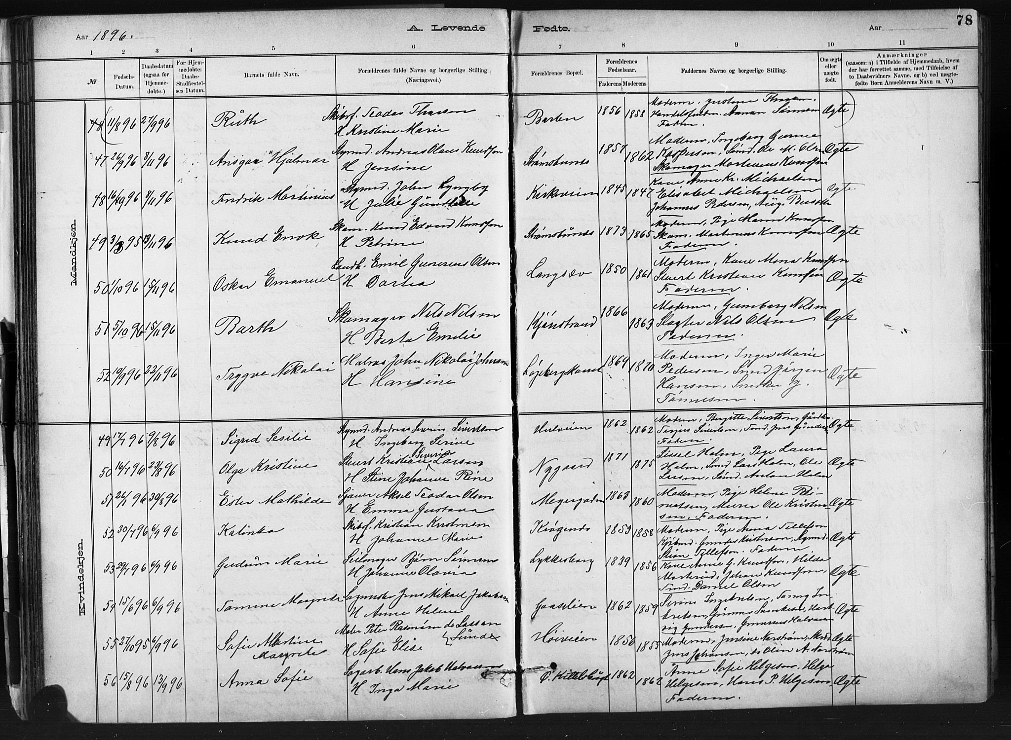 Barbu sokneprestkontor, AV/SAK-1111-0003/F/Fb/L0002: Parish register (copy) no. B 2, 1890-1922, p. 78