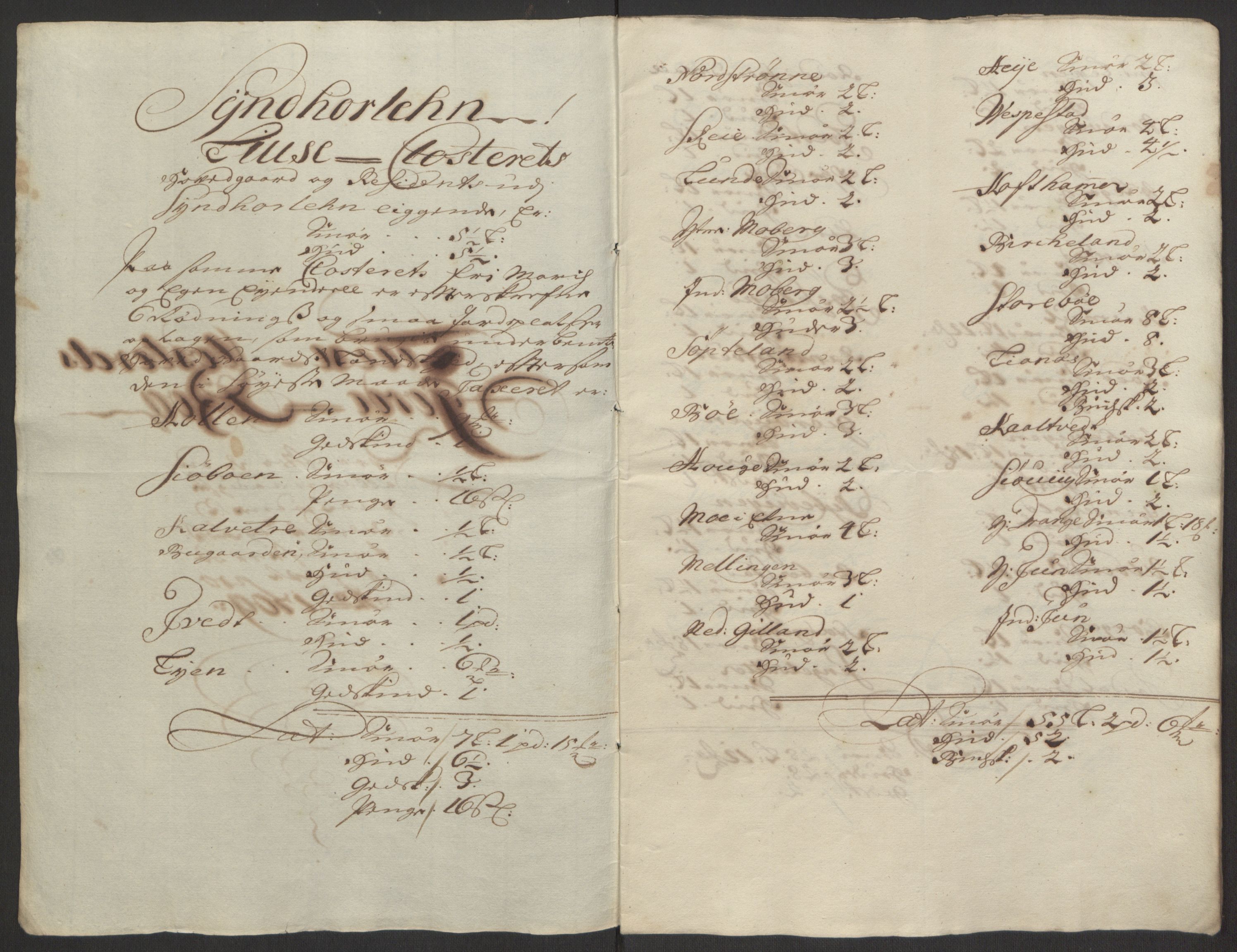 Rentekammeret inntil 1814, Reviderte regnskaper, Fogderegnskap, AV/RA-EA-4092/R50/L3159: Fogderegnskap Lyse kloster, 1691-1709, p. 301