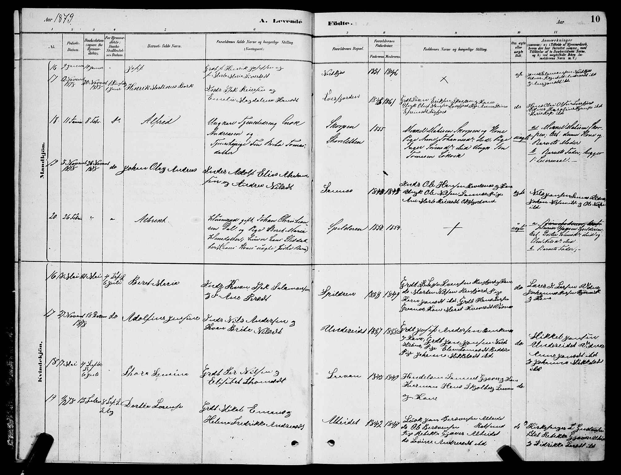 Skjervøy sokneprestkontor, SATØ/S-1300/H/Ha/Hab/L0015klokker: Parish register (copy) no. 15, 1878-1890, p. 10
