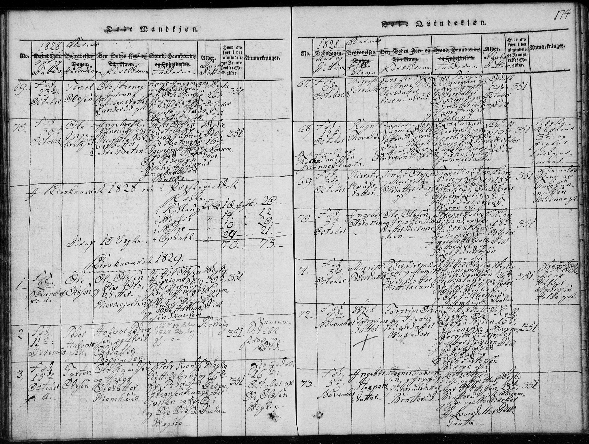 Rollag kirkebøker, AV/SAKO-A-240/G/Ga/L0001: Parish register (copy) no. I 1, 1814-1831, p. 174