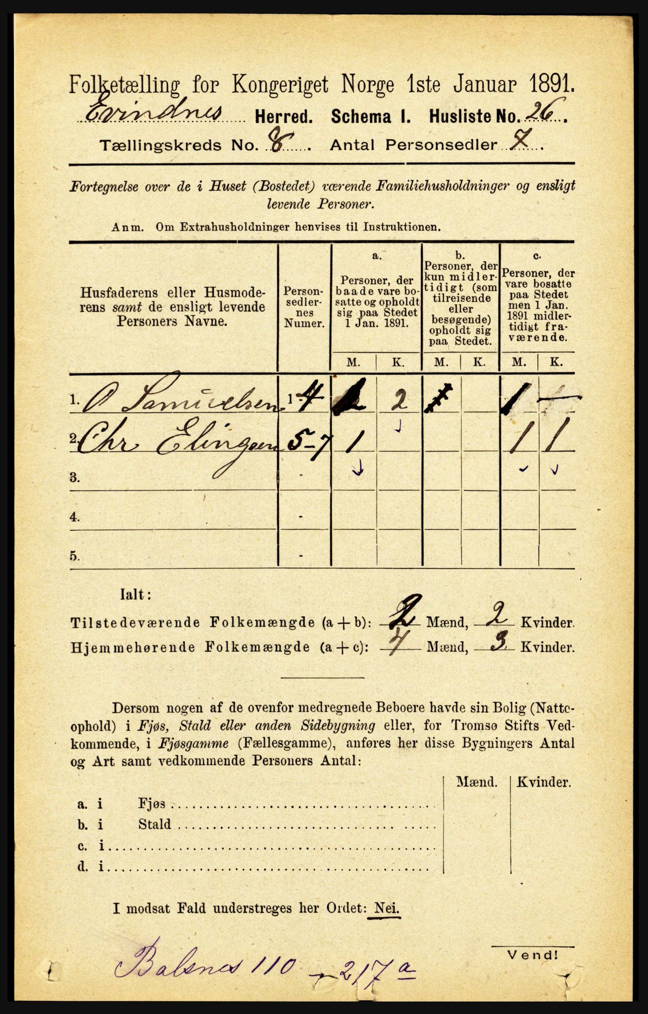 RA, 1891 census for 1853 Evenes, 1891, p. 2499