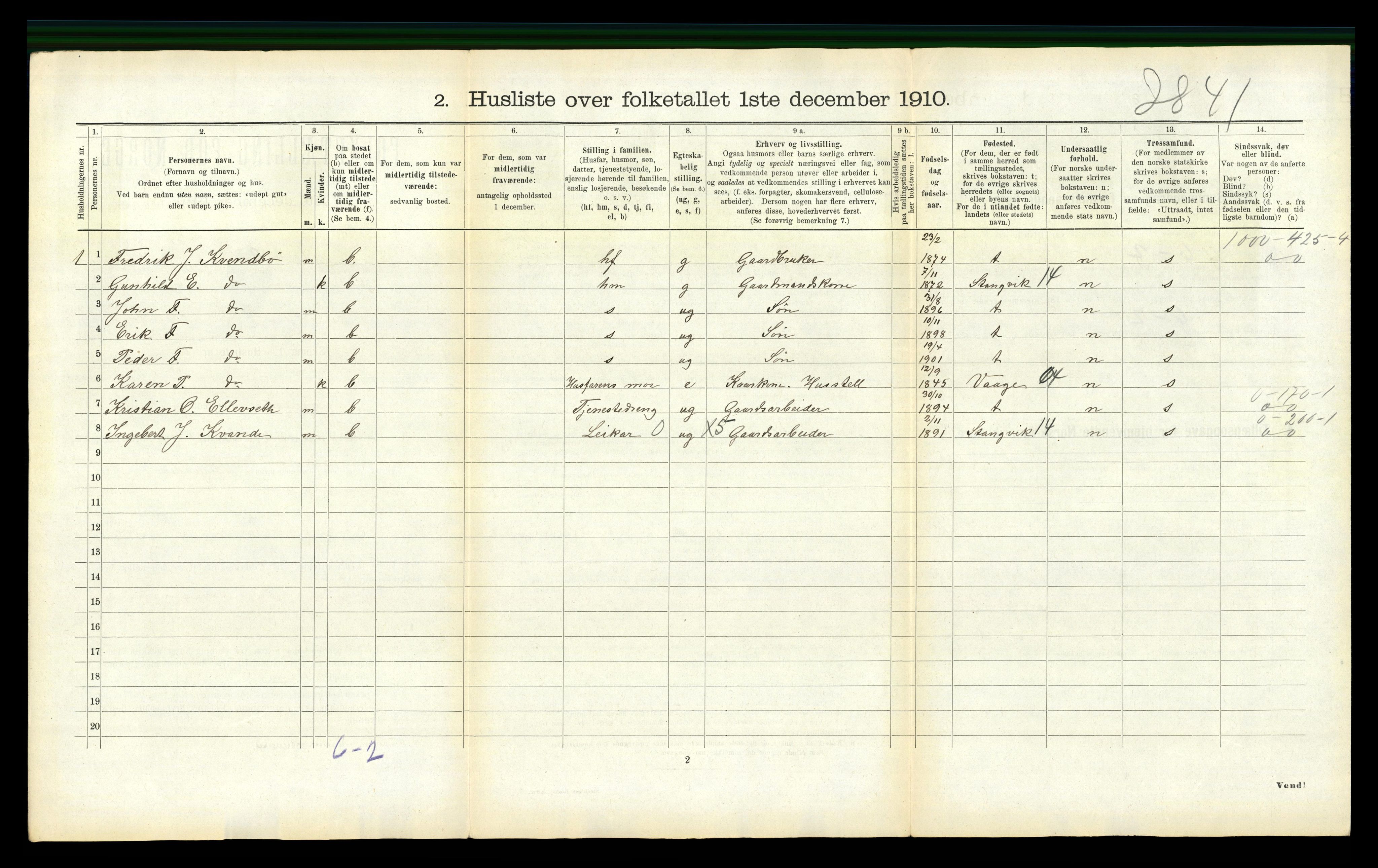 RA, 1910 census for Surnadal, 1910, p. 1008