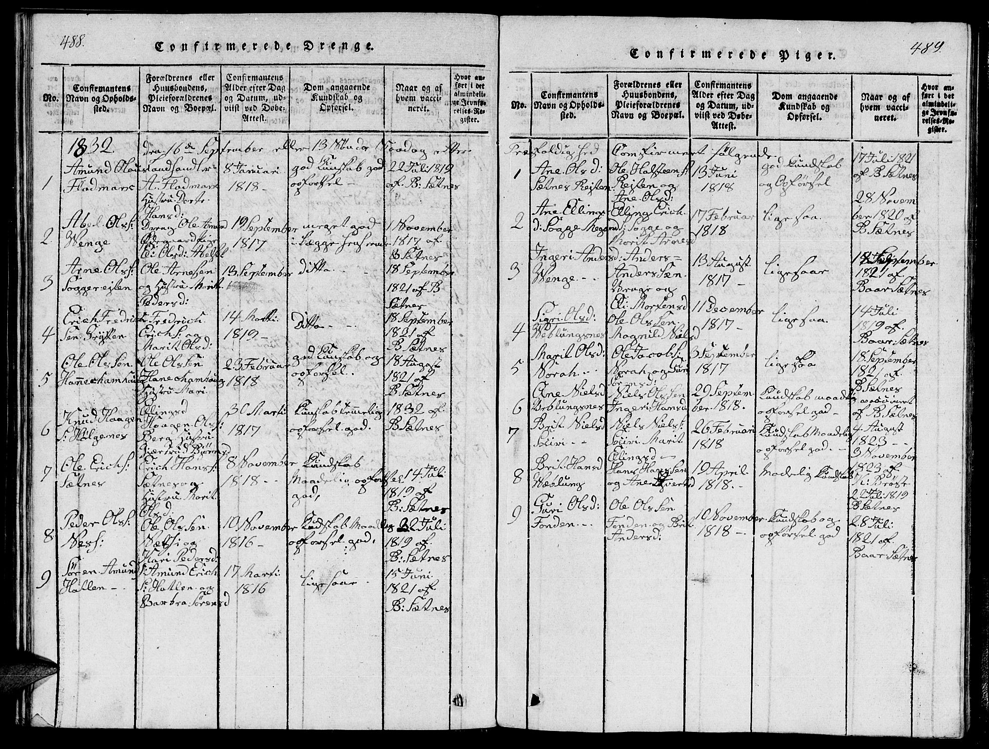 Ministerialprotokoller, klokkerbøker og fødselsregistre - Møre og Romsdal, SAT/A-1454/544/L0579: Parish register (copy) no. 544C01, 1818-1836, p. 488-489
