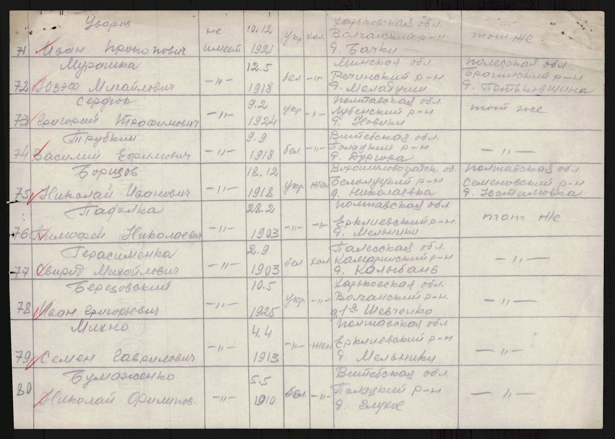 Flyktnings- og fangedirektoratet, Repatrieringskontoret, AV/RA-S-1681/D/Db/L0021: Displaced Persons (DPs) og sivile tyskere, 1945-1948, p. 288