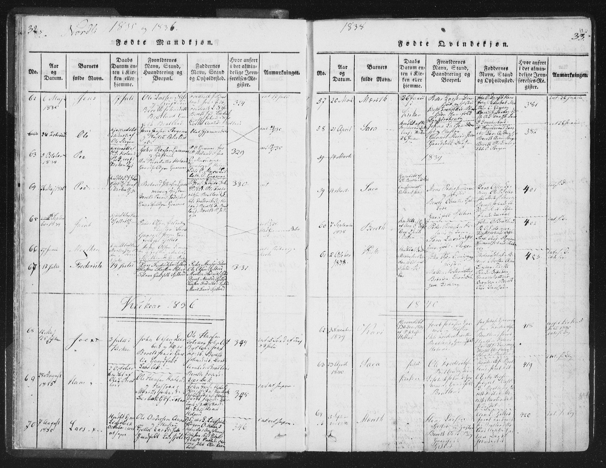 Ministerialprotokoller, klokkerbøker og fødselsregistre - Nord-Trøndelag, SAT/A-1458/755/L0491: Parish register (official) no. 755A01 /1, 1817-1864, p. 32-33